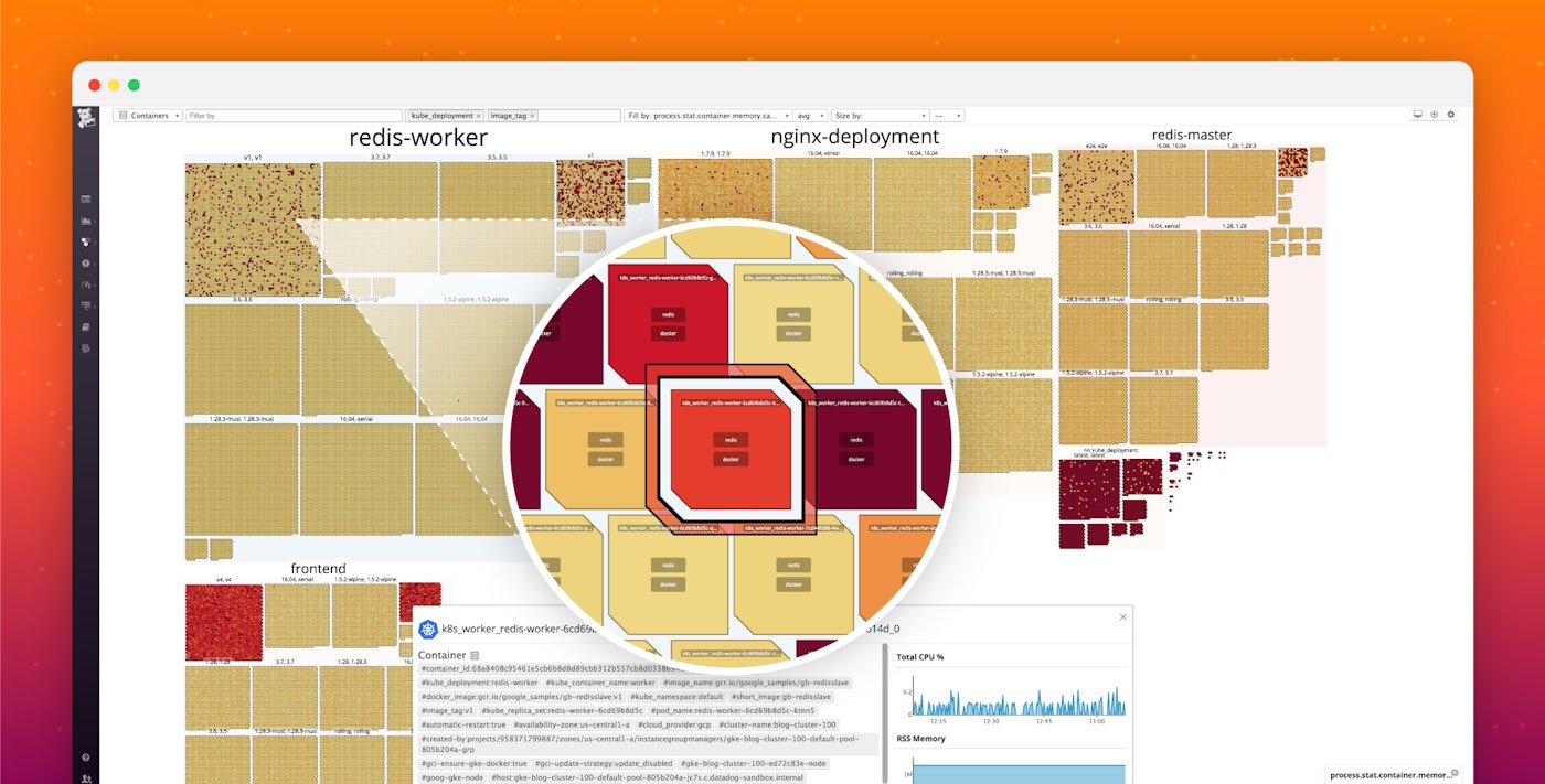 Introducing the container map view in Datadog