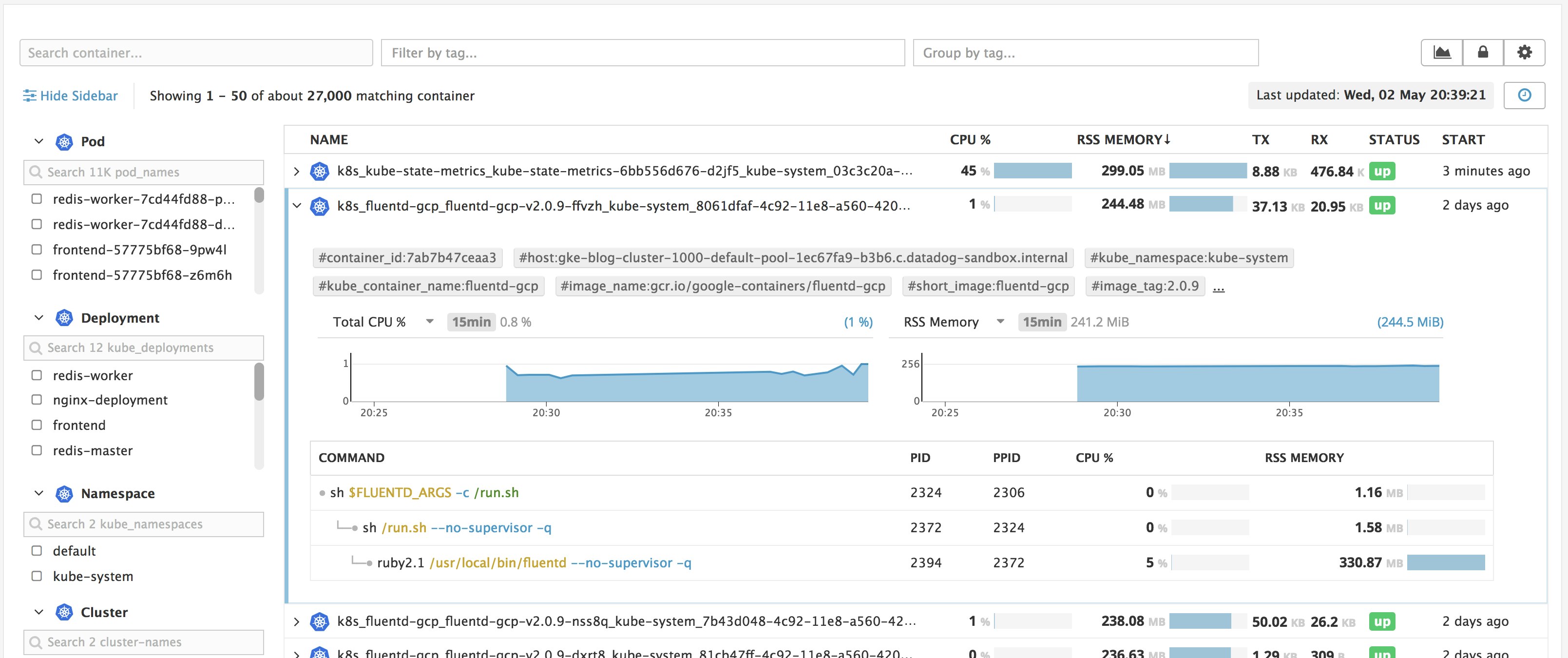 Inspecting a container's process tree in the Live Container view Inspecting a container's process tree in the Live Container view