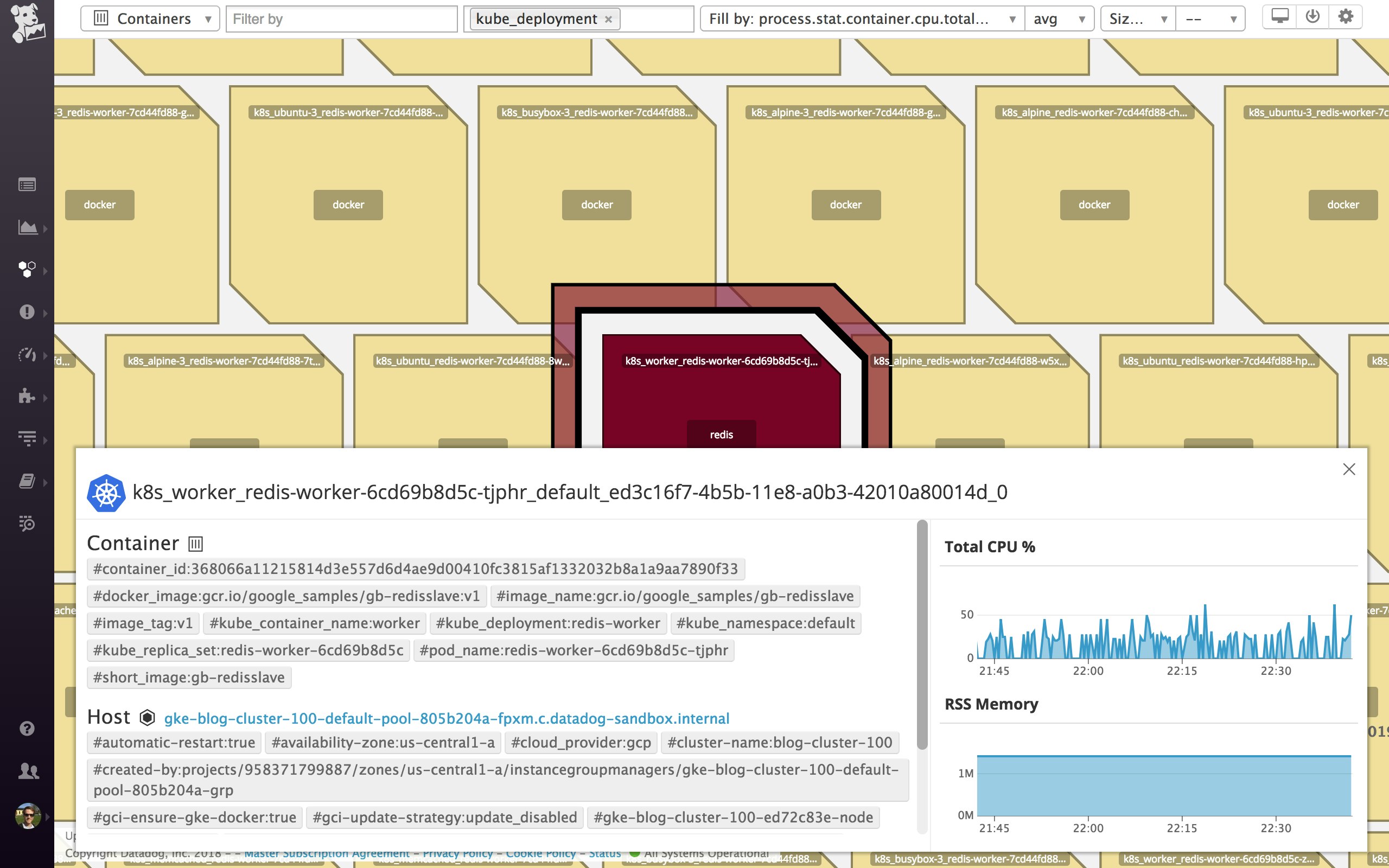 Inspecting metrics from an individual container Inspecting metrics from an individual container