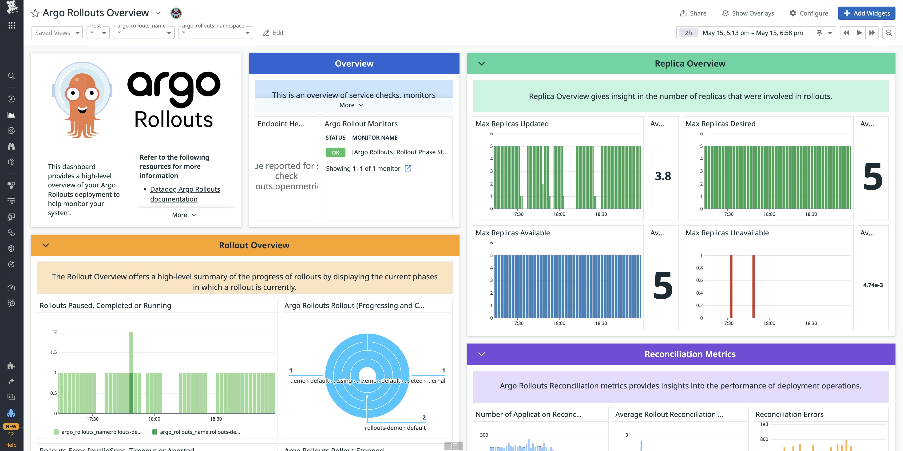 The Argo Rollouts dashboard shows metrics from your replicas, rollouts, deployment operations and more. The Argo Rollouts dashboard shows metrics from your replicas, rollouts, deployment operations and more.