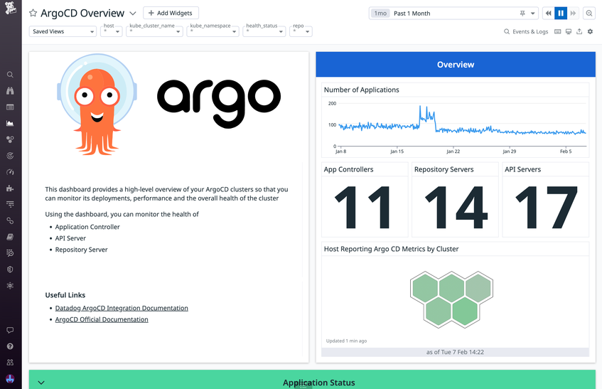 Integration Roundup: Monitoring Your Container-Native Technologies ...
