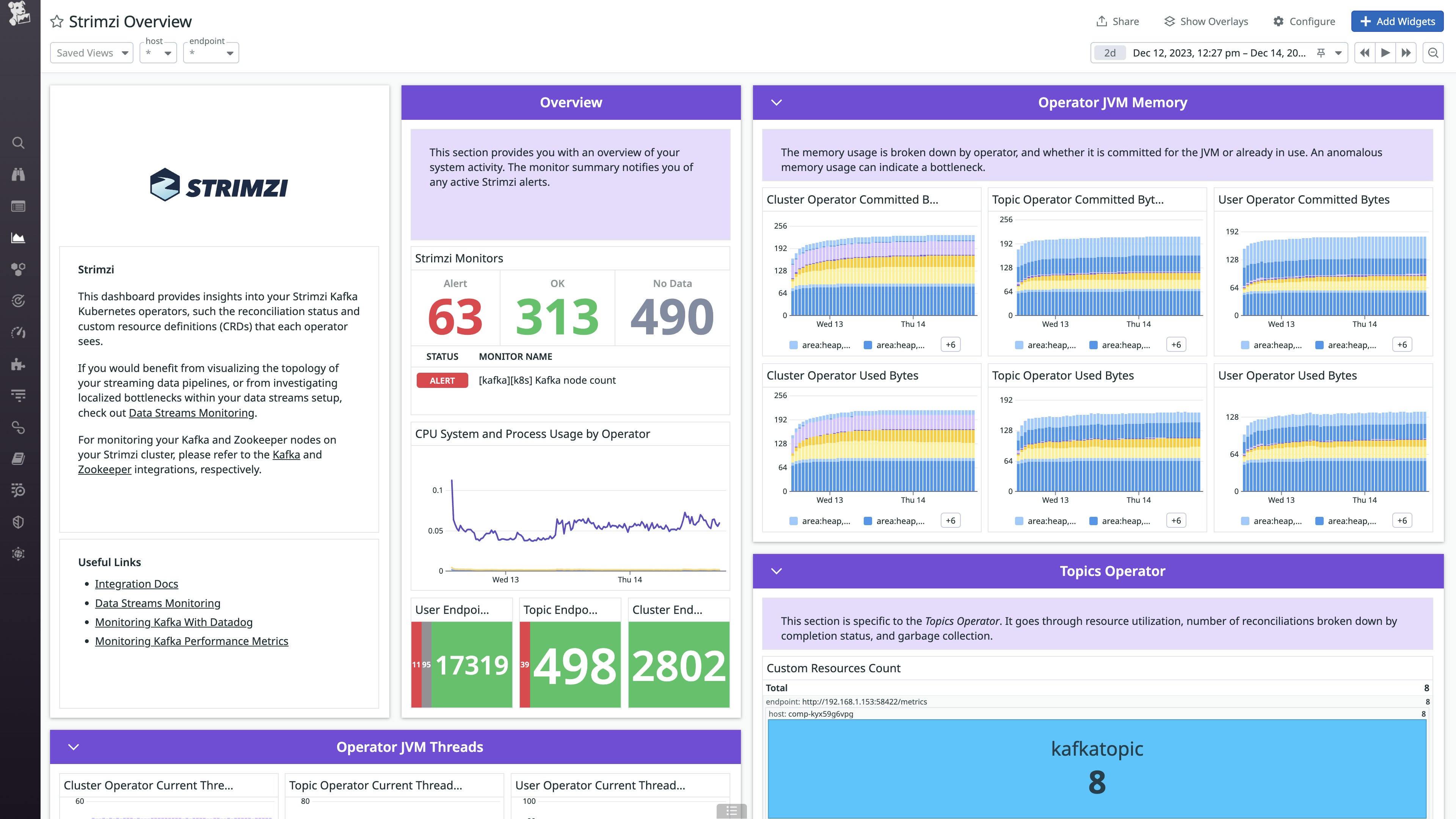 The Strimzi dashboard allows users to monitor metrics such as resource, reconciliation, and thread count by operator level. The Strimzi dashboard allows users to monitor metrics such as resource, reconciliation, and thread count by operator level.