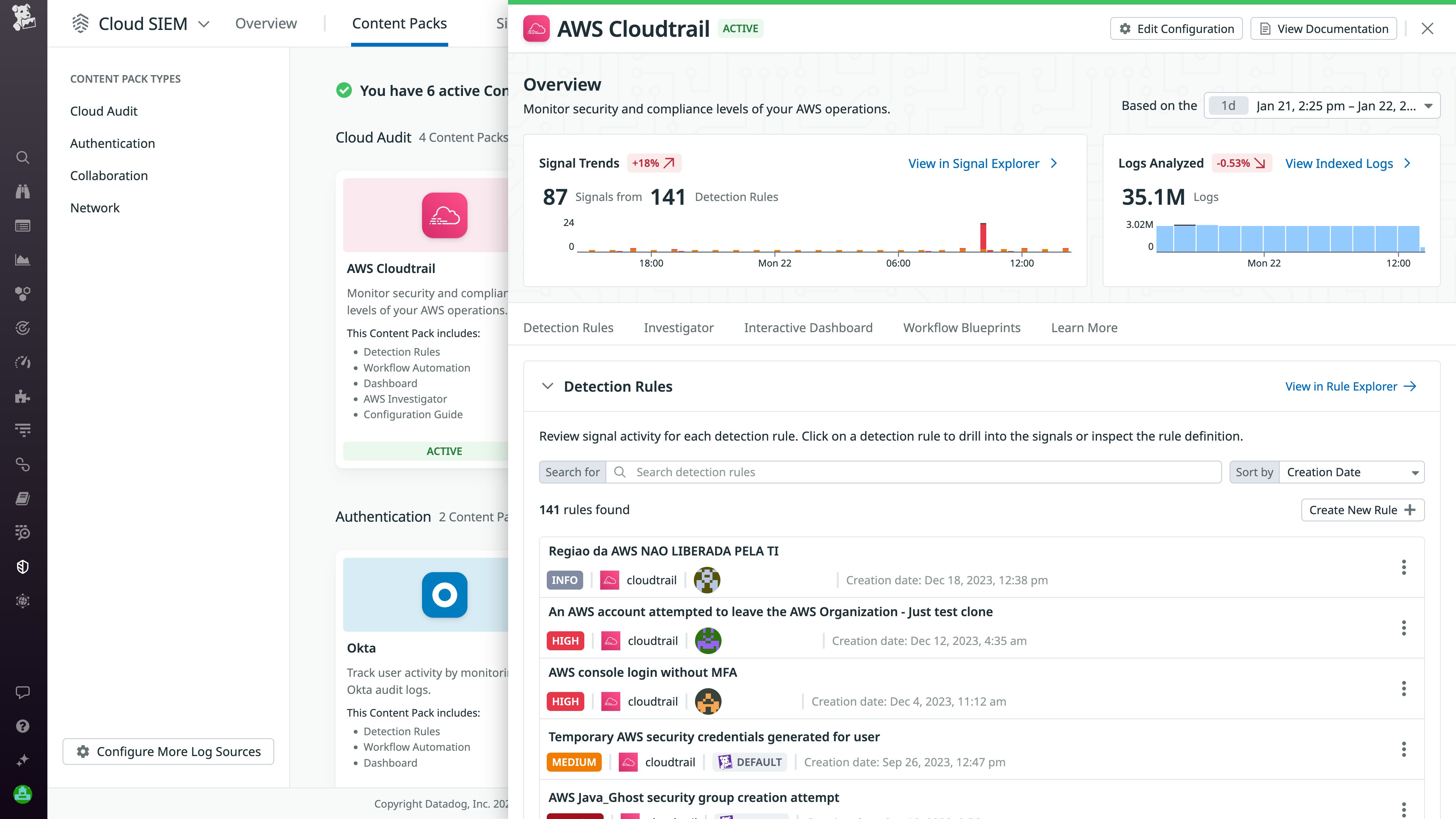 AWS Content Pack overview AWS Content Pack overview