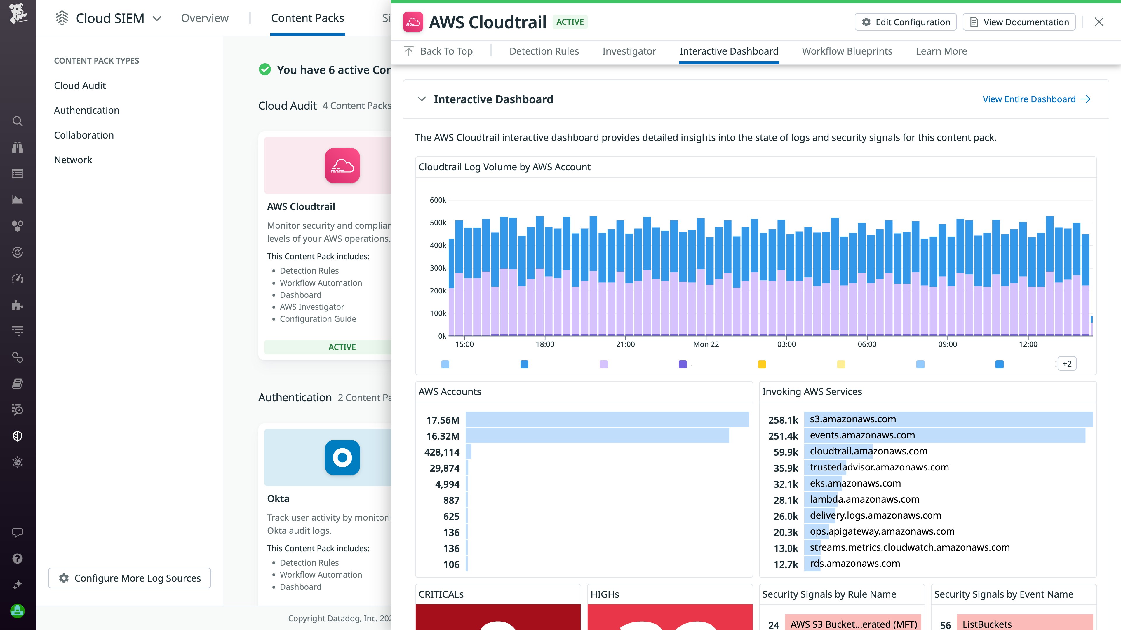 Log Volume toggle of Interactive Dashboards widget Log Volume toggle of Interactive Dashboards widget