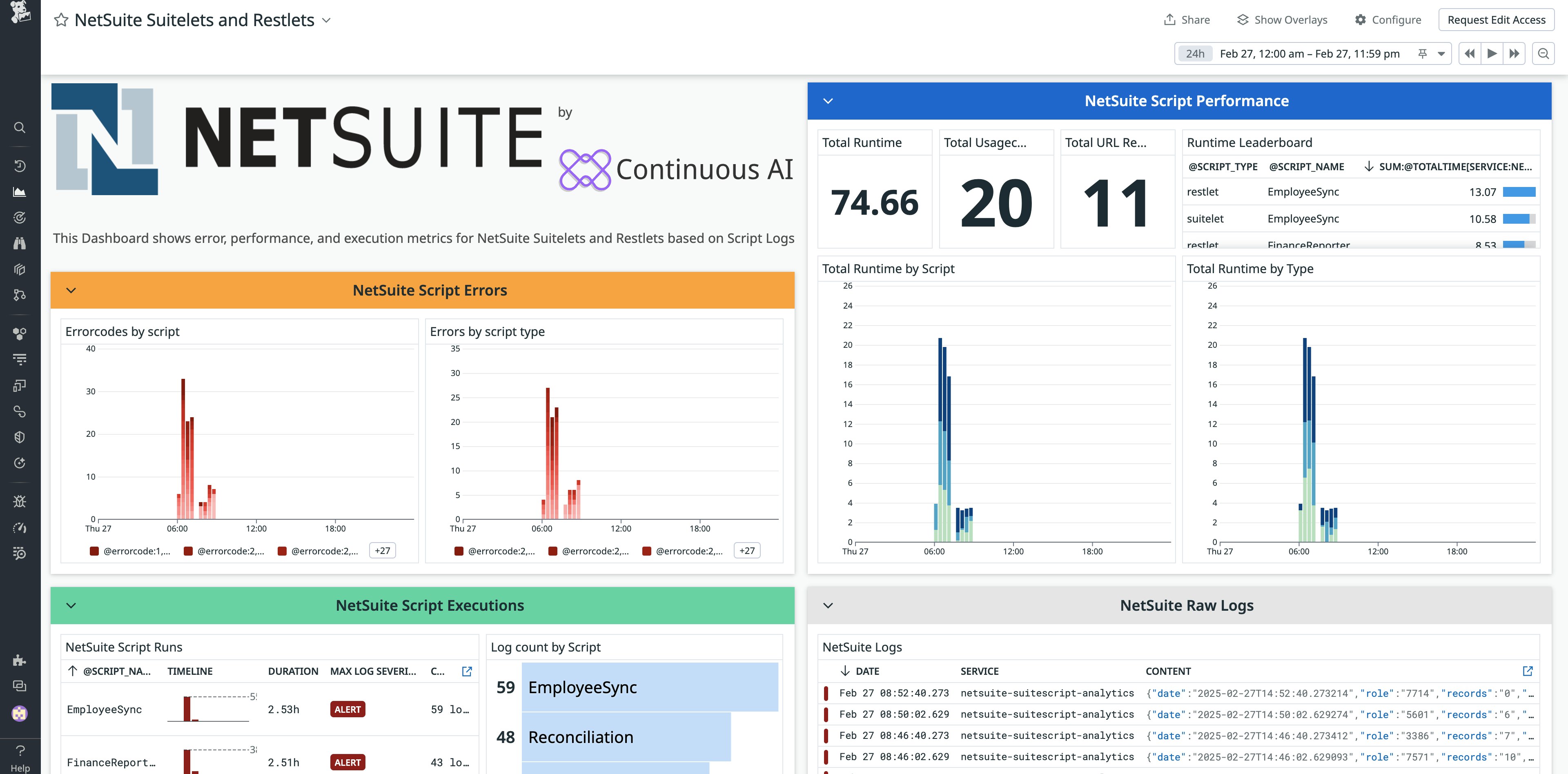 View of the out-of-the-box NetSuite Suitelets and Restlets dashboard View of the out-of-the-box NetSuite Suitelets and Restlets dashboard