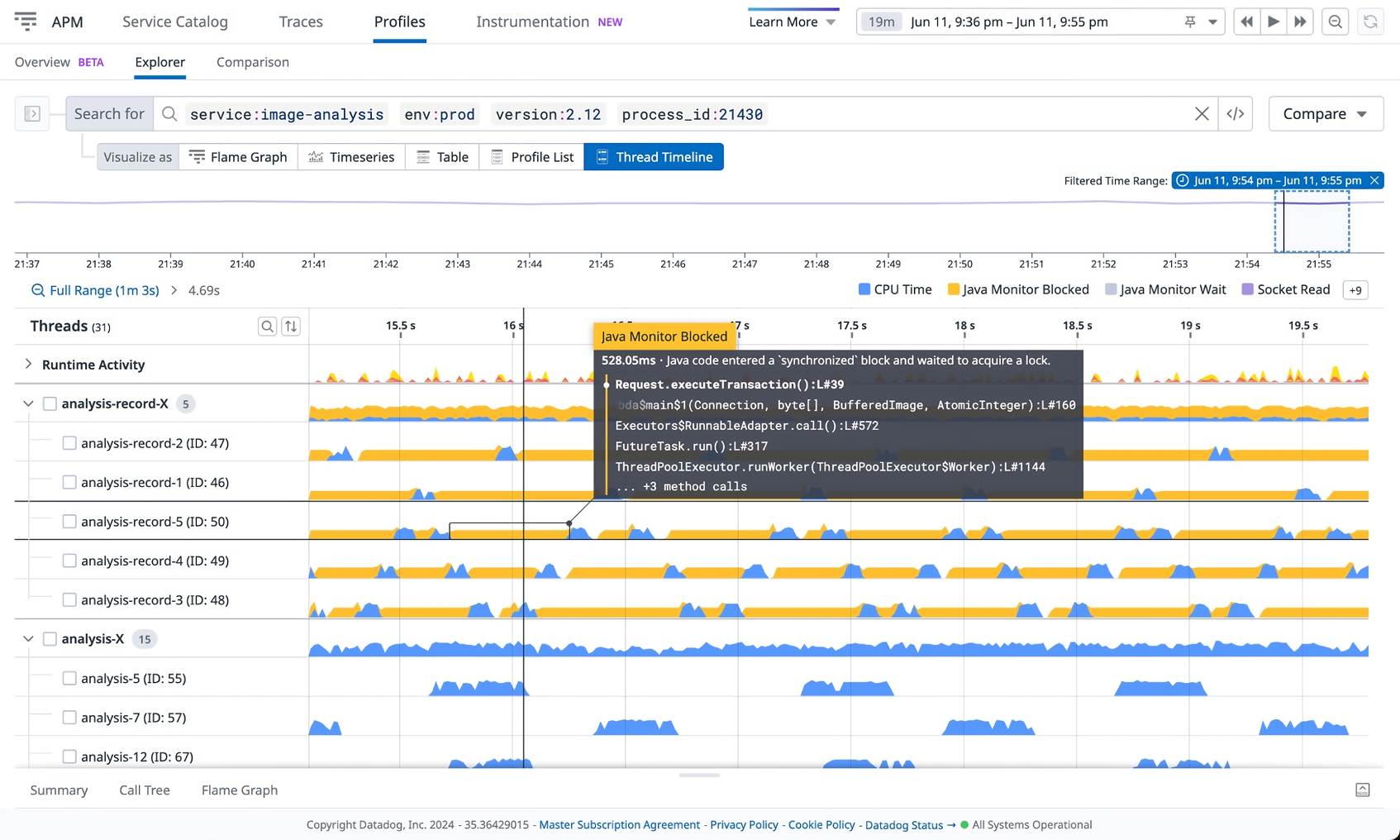 Diagnose Runtime and Code Inefficiencies in Production by Using ...
