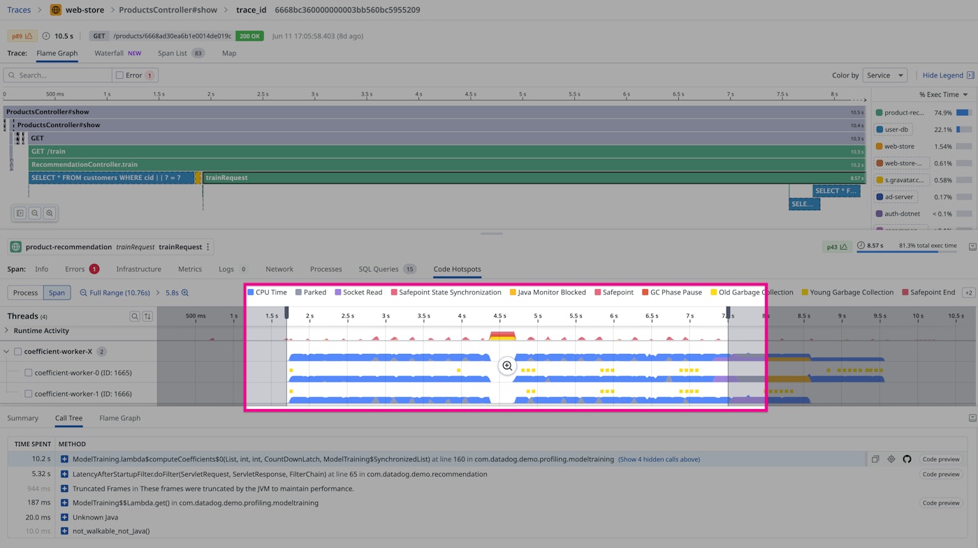 A code hotspot timeline with a segment selected A code hotspot timeline with a segment selected