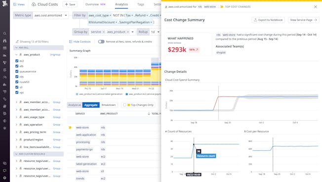 blog/control-your-cloud-spend-with-datadog-cloud-cost-management/cost-change-breakdown.png