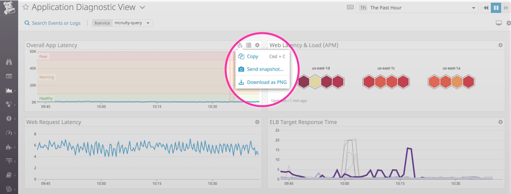 Copy and Paste Widgets to Share Data Across Teams and Dashboards | Datadog