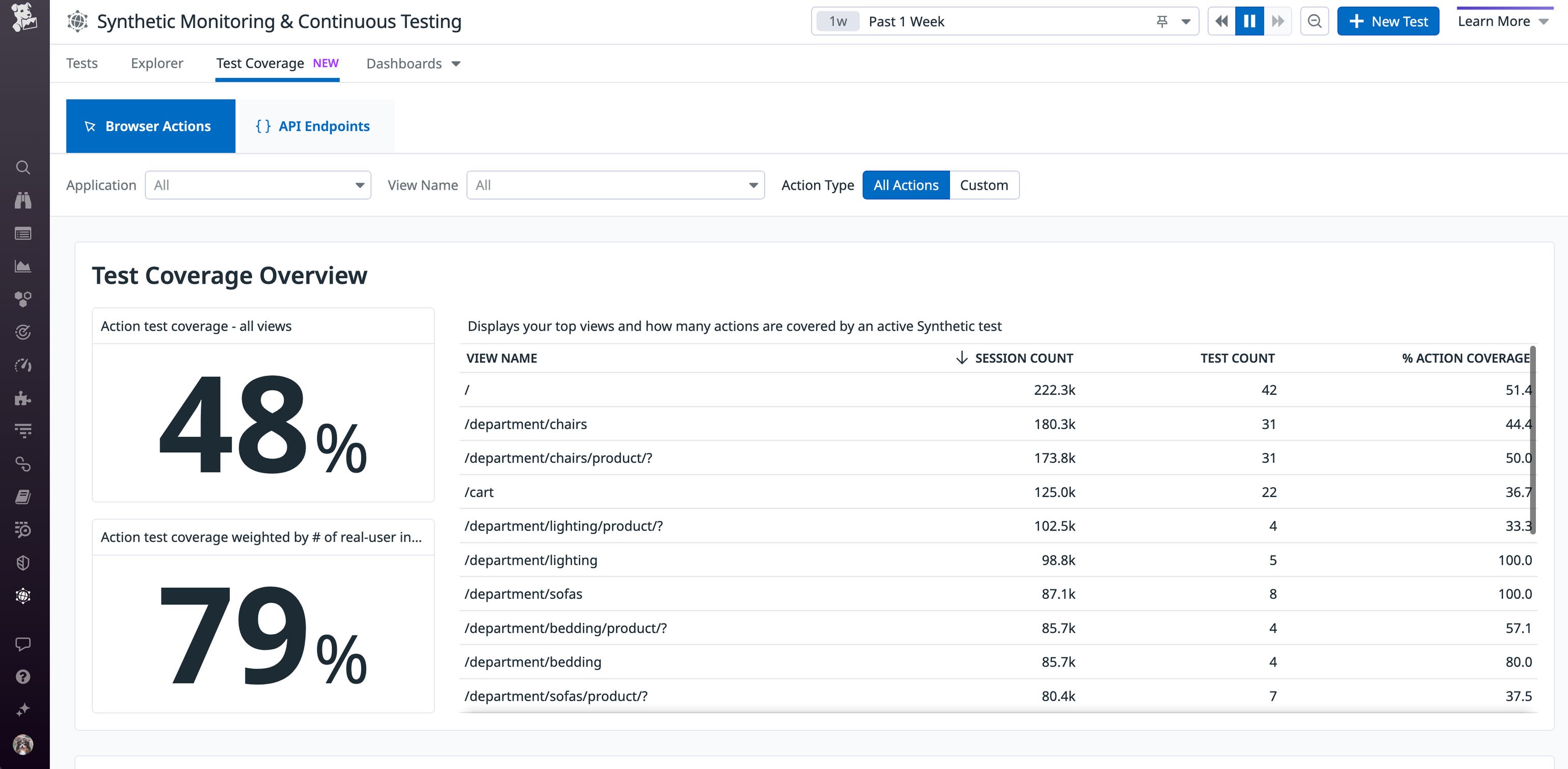 Create browser tests directly from Datadog RUM Session Replay | Datadog