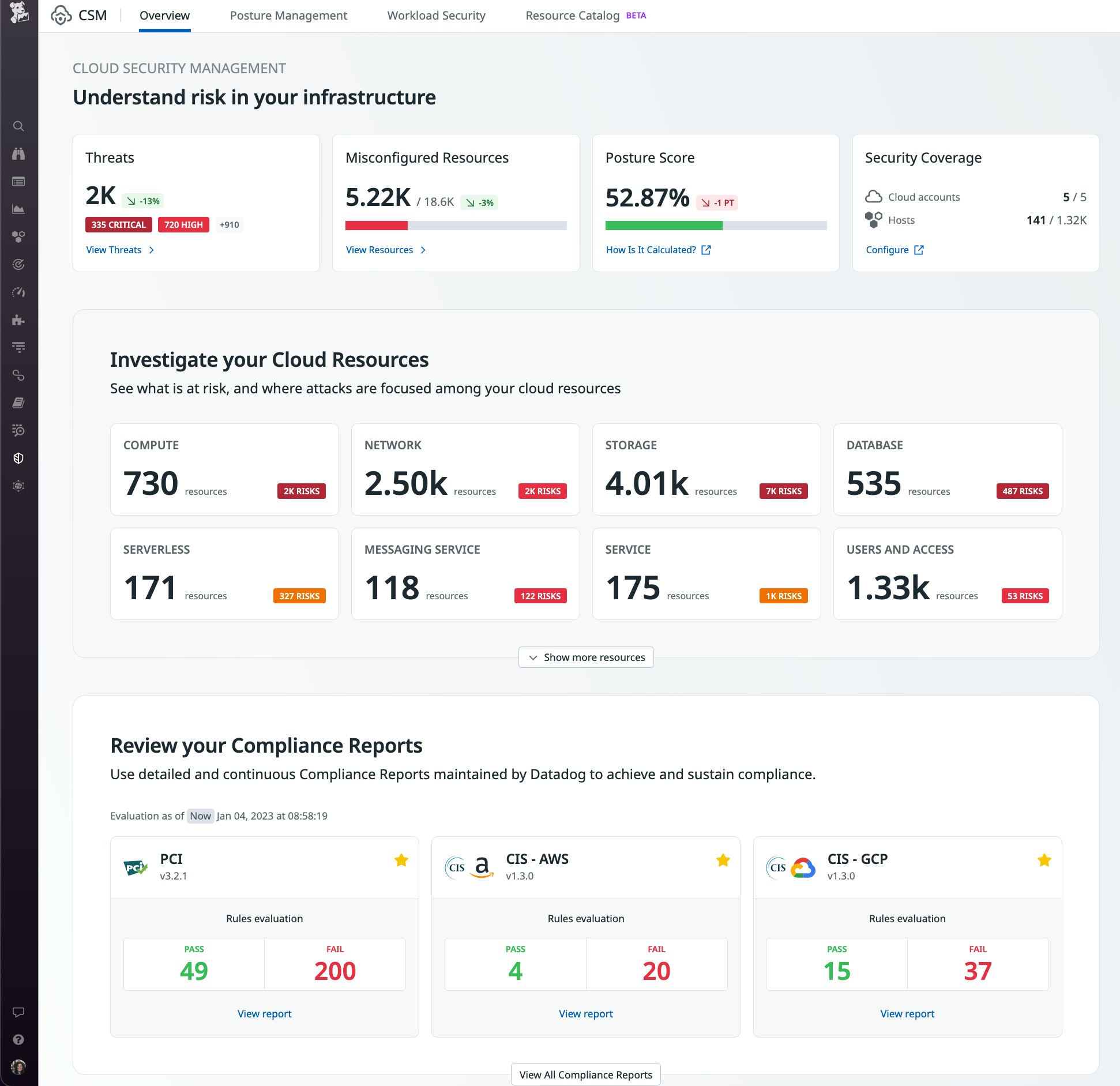 Datadog Cloud Security board Datadog Cloud Security board