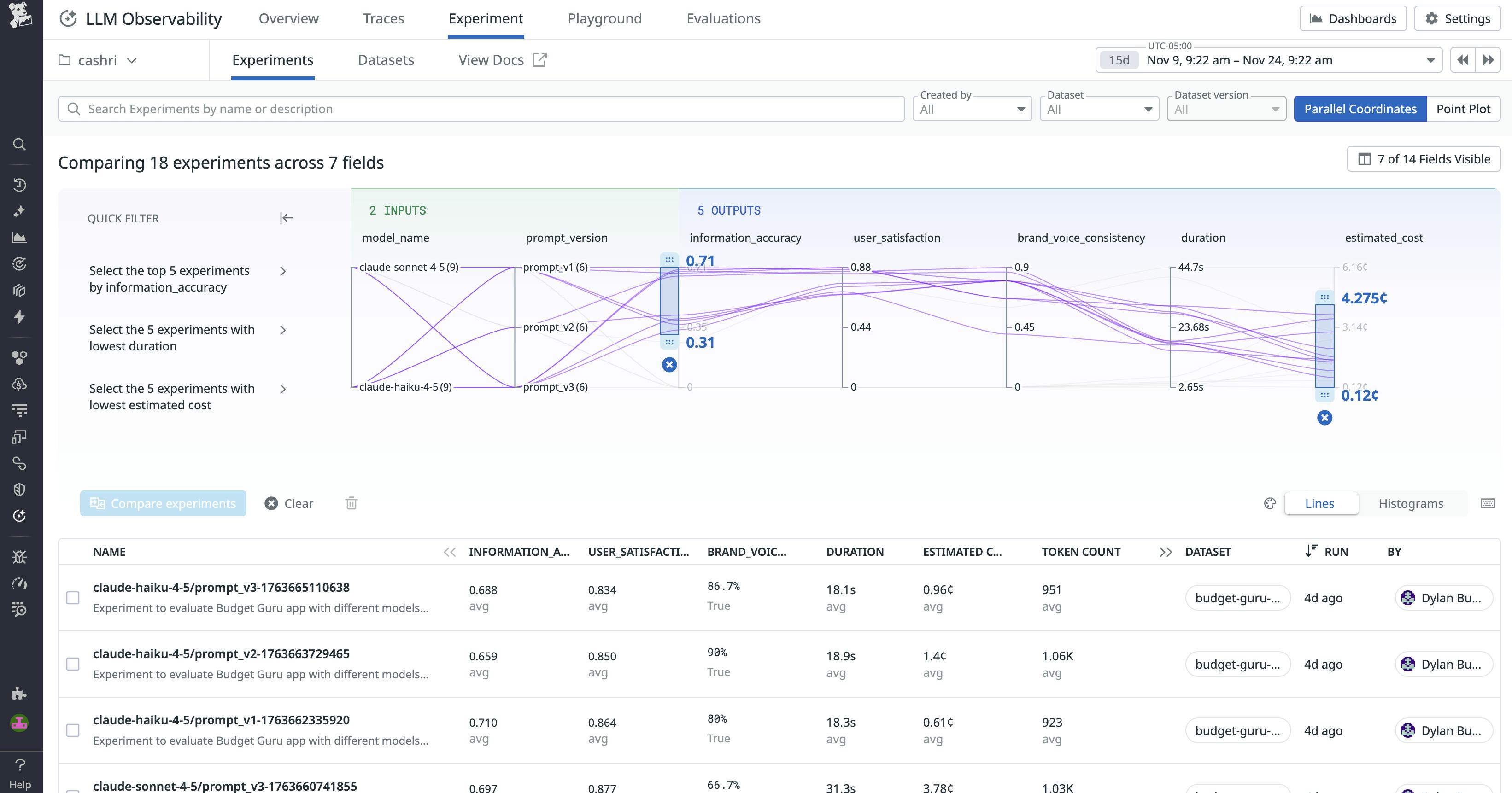 The Experiments feature within LLM Observability enables you to test your changes based on evaluations against production data.
