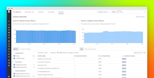 Best practices for end-to-end custom metrics governance Best practices for end-to-end custom metrics governance