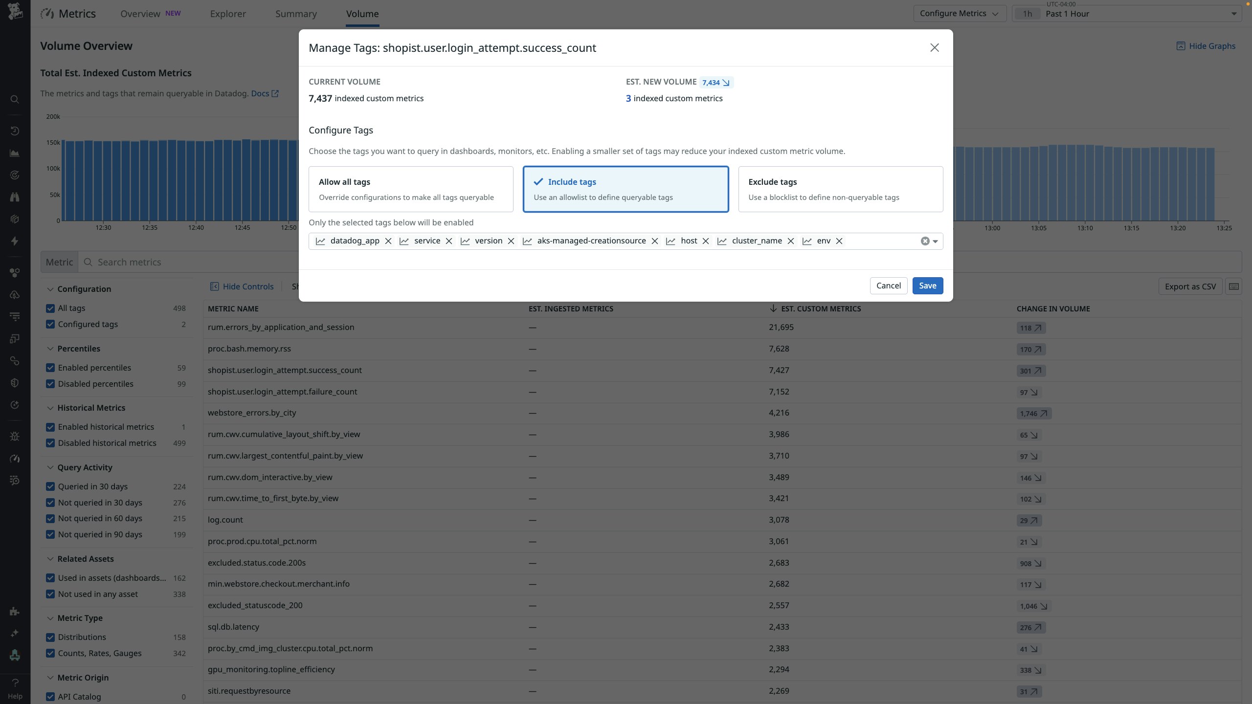 Tag configuration modal for a custom metric showing included tags to reduce queryable volume. Tag configuration modal for a custom metric showing included tags to reduce queryable volume.