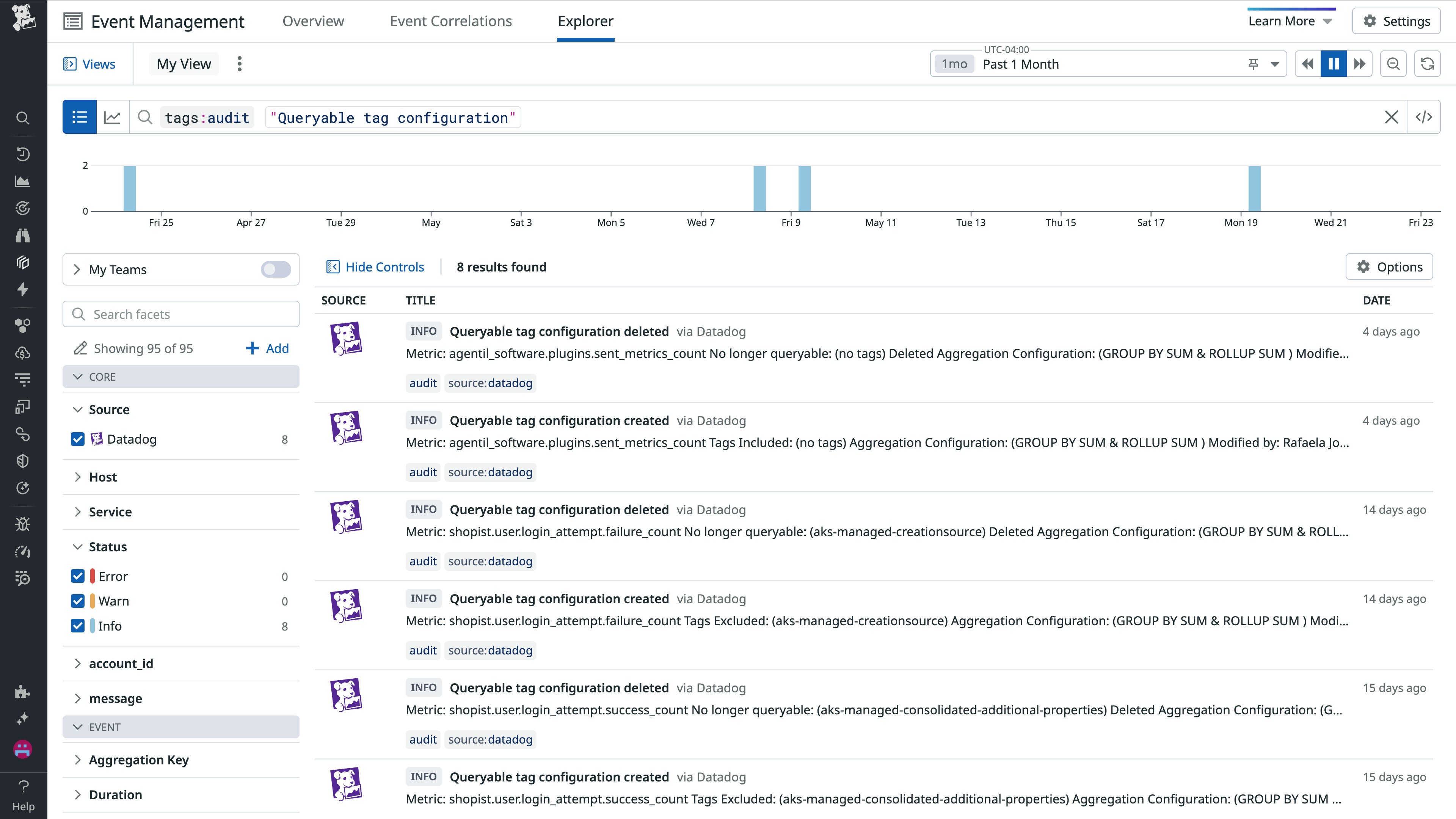 Datadog event explorer showing audit logs for queryable tag configuration changes. Datadog event explorer showing audit logs for queryable tag configuration changes.