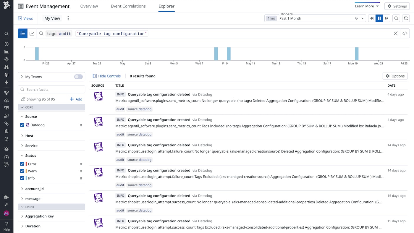 Datadog event explorer showing audit logs for queryable tag configuration changes. Datadog event explorer showing audit logs for queryable tag configuration changes.