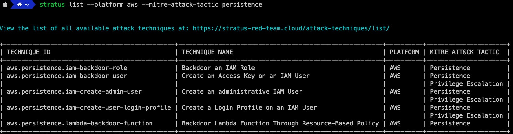 Console output for a backdoor AWS attack technique for persistence Console output for a backdoor AWS attack technique for persistence