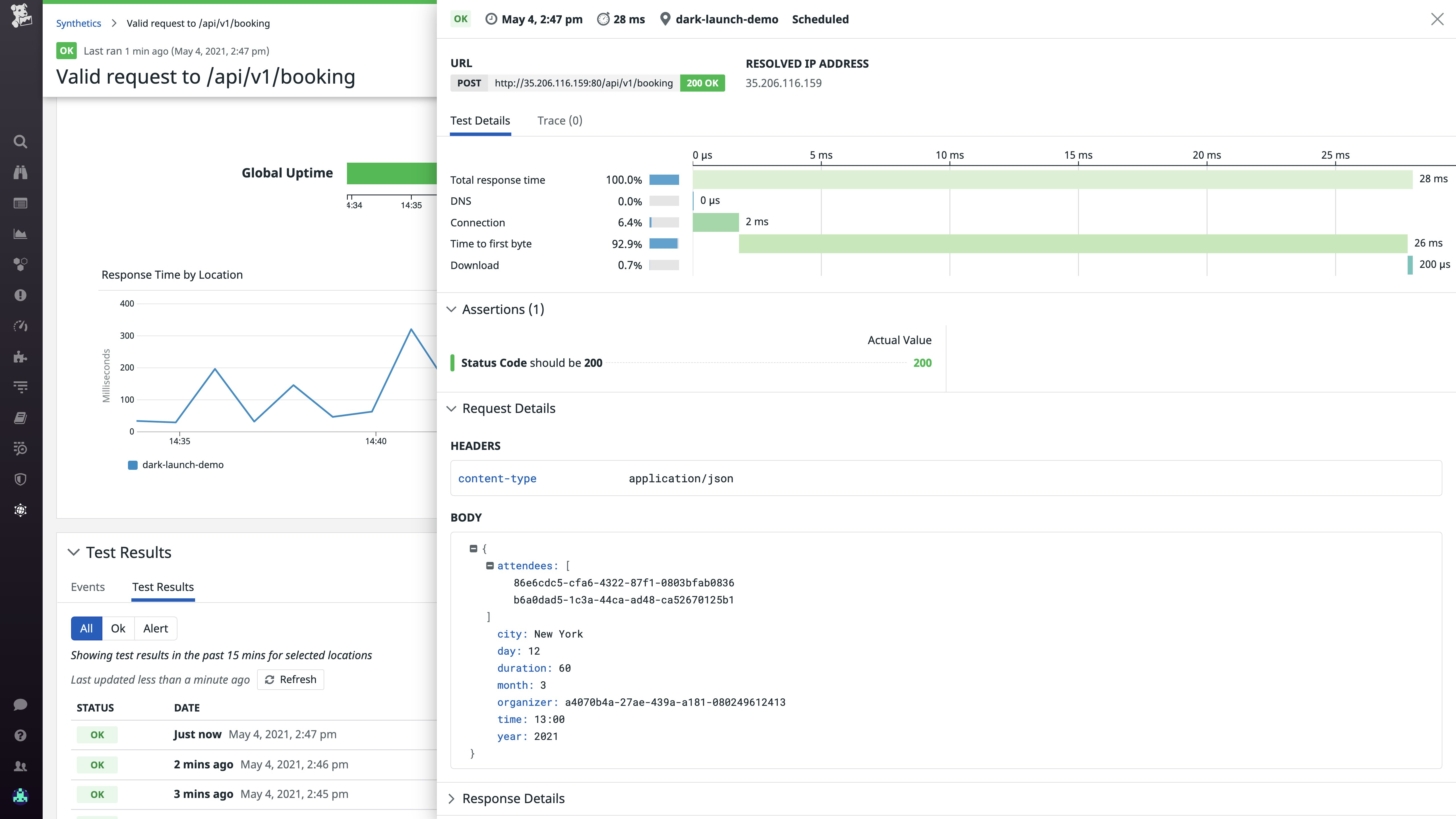 An API test for the officebooking dark launch. An API test for the officebooking dark launch.