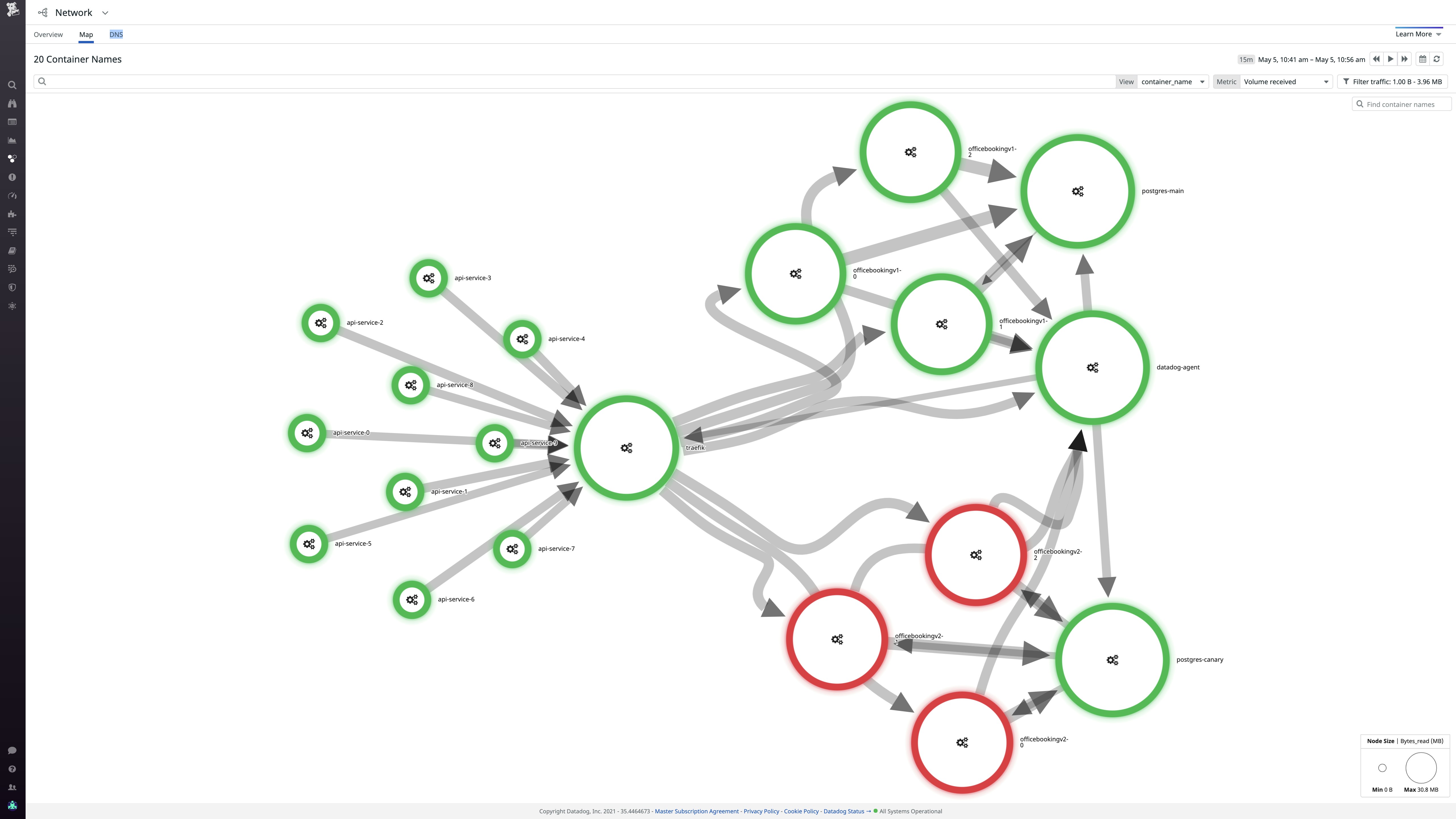 The Network Map showing a dark launch. The Network Map showing a dark launch.