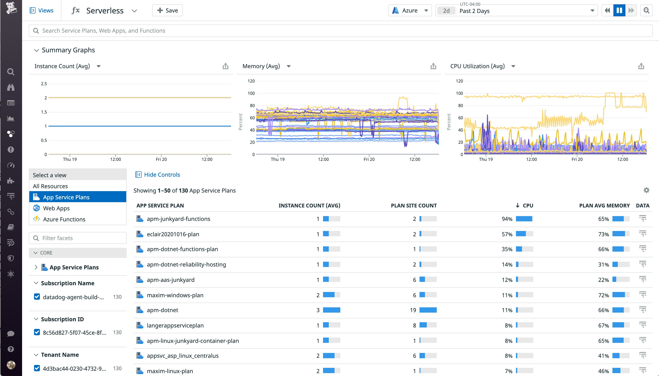 The Serverless view shows a list of Azure App Service plans and reports instance and plan site counts for each, as well as CPU and memory usage. The Serverless view shows a list of Azure App Service plans and reports instance and plan site counts for each, as well as CPU and memory usage.