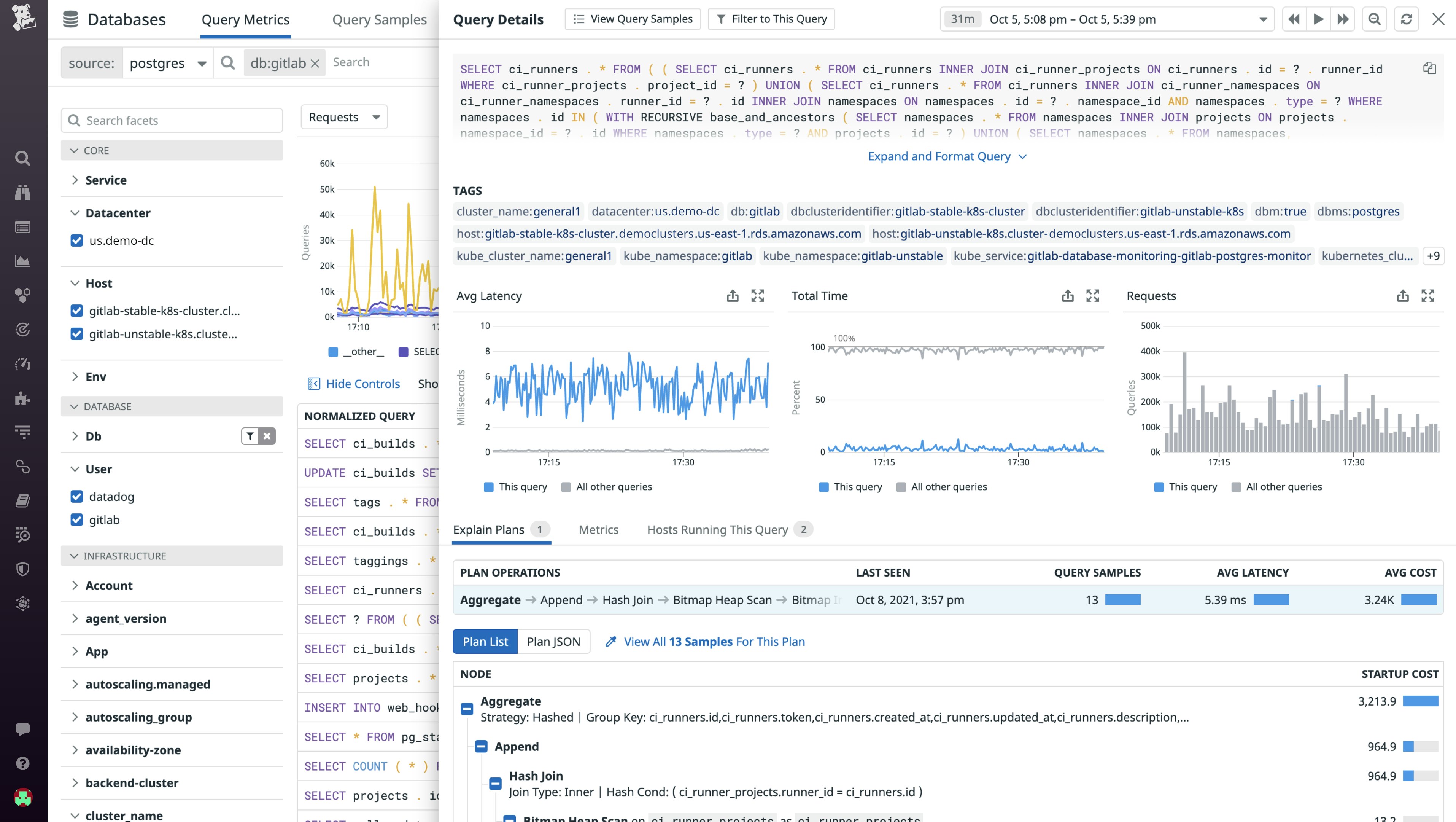 Examine in-depth explain plans to identify hotspots in your database queries Examine in-depth explain plans to identify hotspots in your database queries