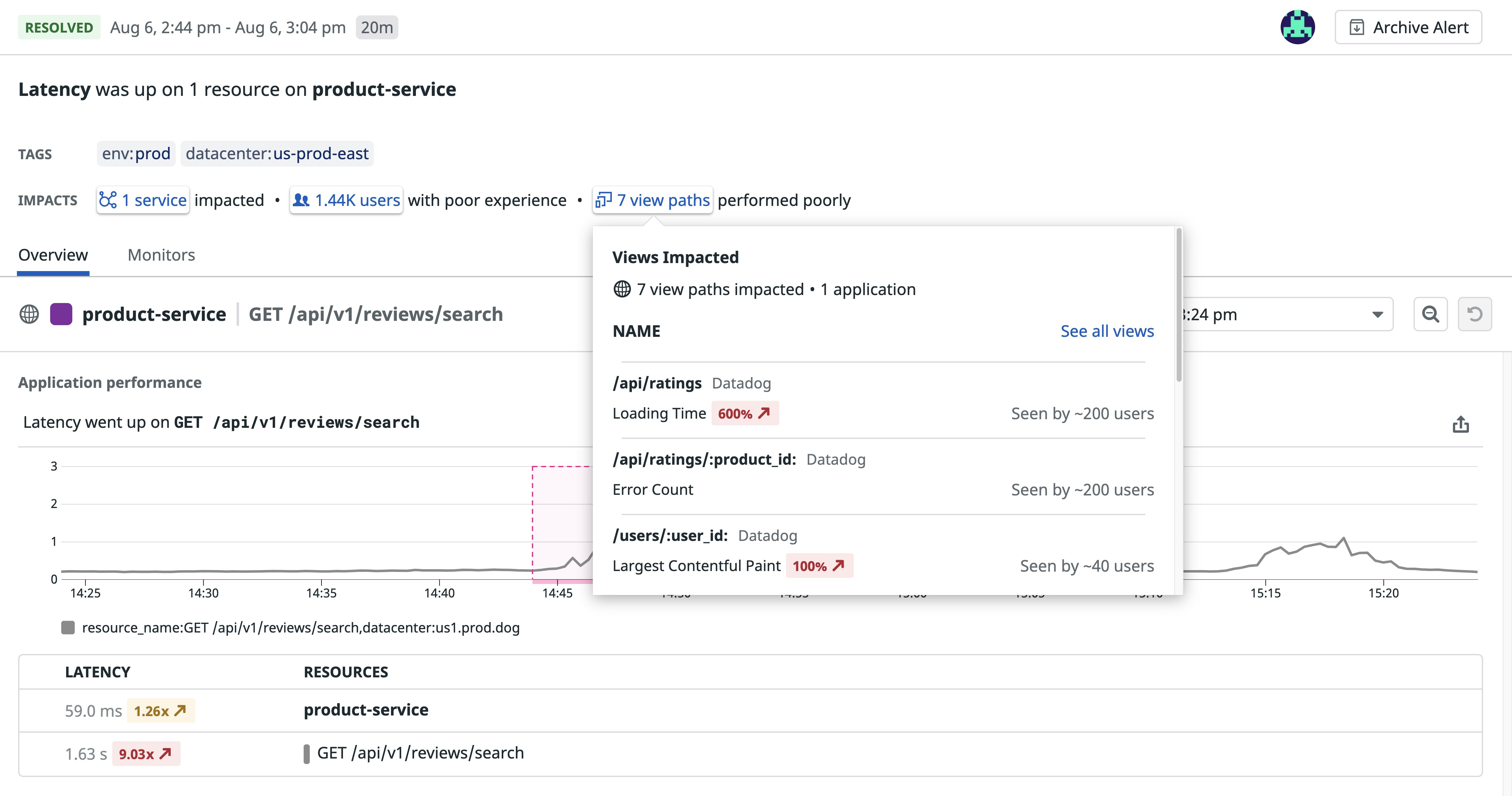 A screenshot shows that Watchdog has detected elevated latency on the product-service resource and highlights the views that were most affected. A pop-up shows the count of users that experienced the problem on each view. A screenshot shows that Watchdog has detected elevated latency on the product-service resource and highlights the views that were most affected. A pop-up shows the count of users that experienced the problem on each view.