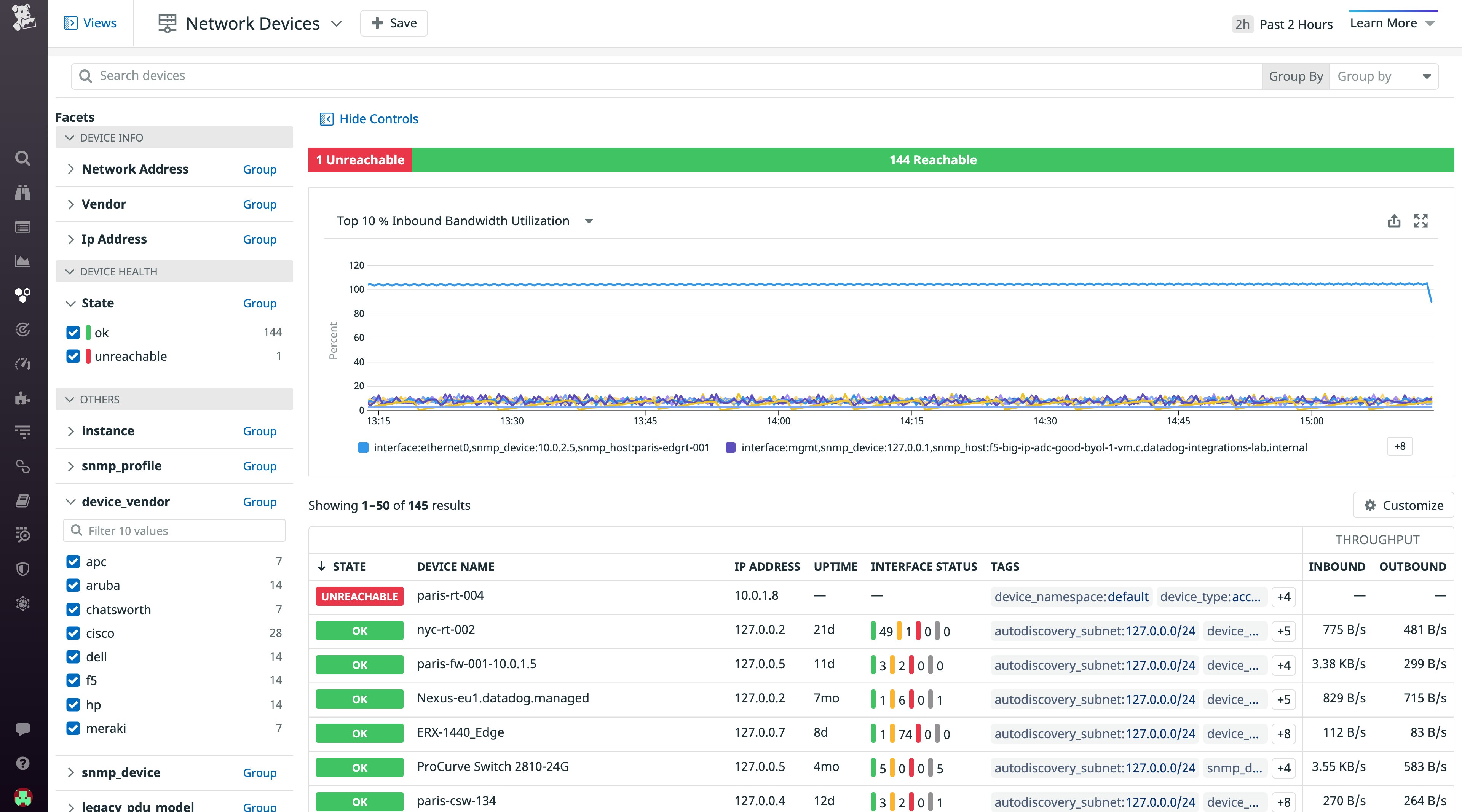 Network Device Monitoring provides a device-oriented view that enables Network teams to easily monitor their entire infrastructure within the Datadog platform. Network Device Monitoring provides a device-oriented view that enables Network teams to easily monitor their entire infrastructure within the Datadog platform.