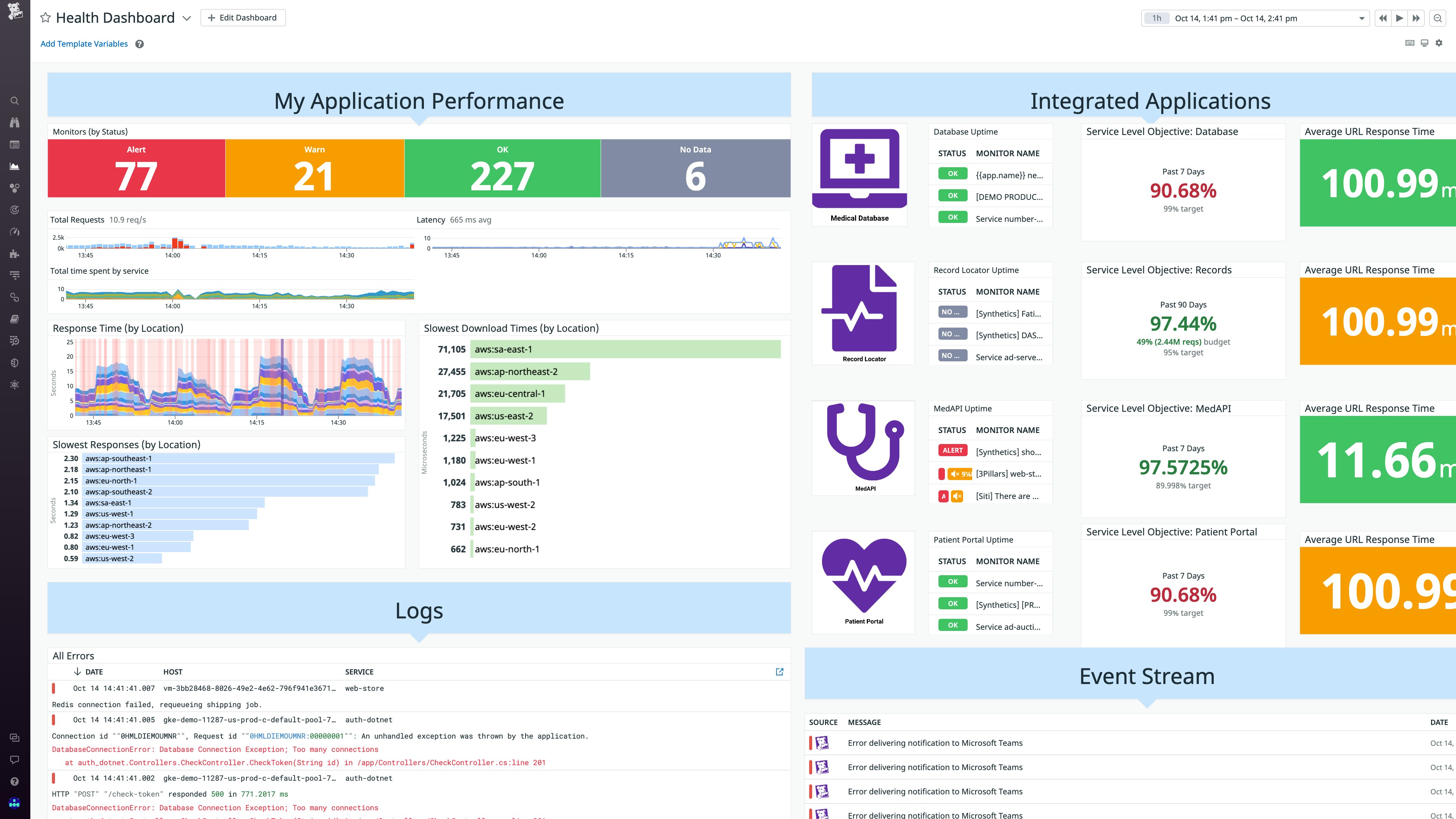 Datadog のサービスヘルスダッシュボード Datadog のサービスヘルスダッシュボード
