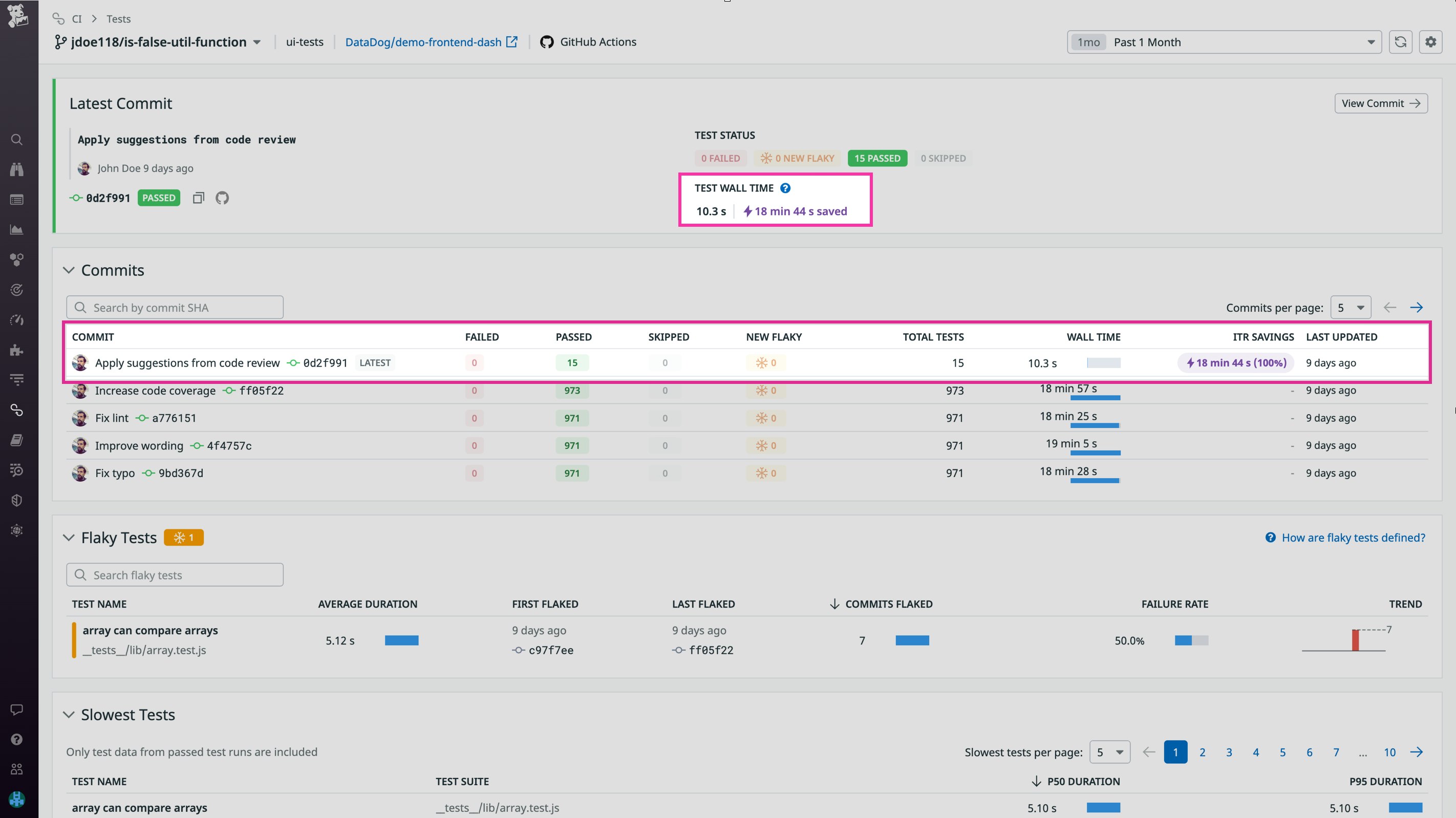 Datadog Intelligent Test Runner でテストに費やす時間を短縮できます。 Datadog Intelligent Test Runner でテストに費やす時間を短縮できます。