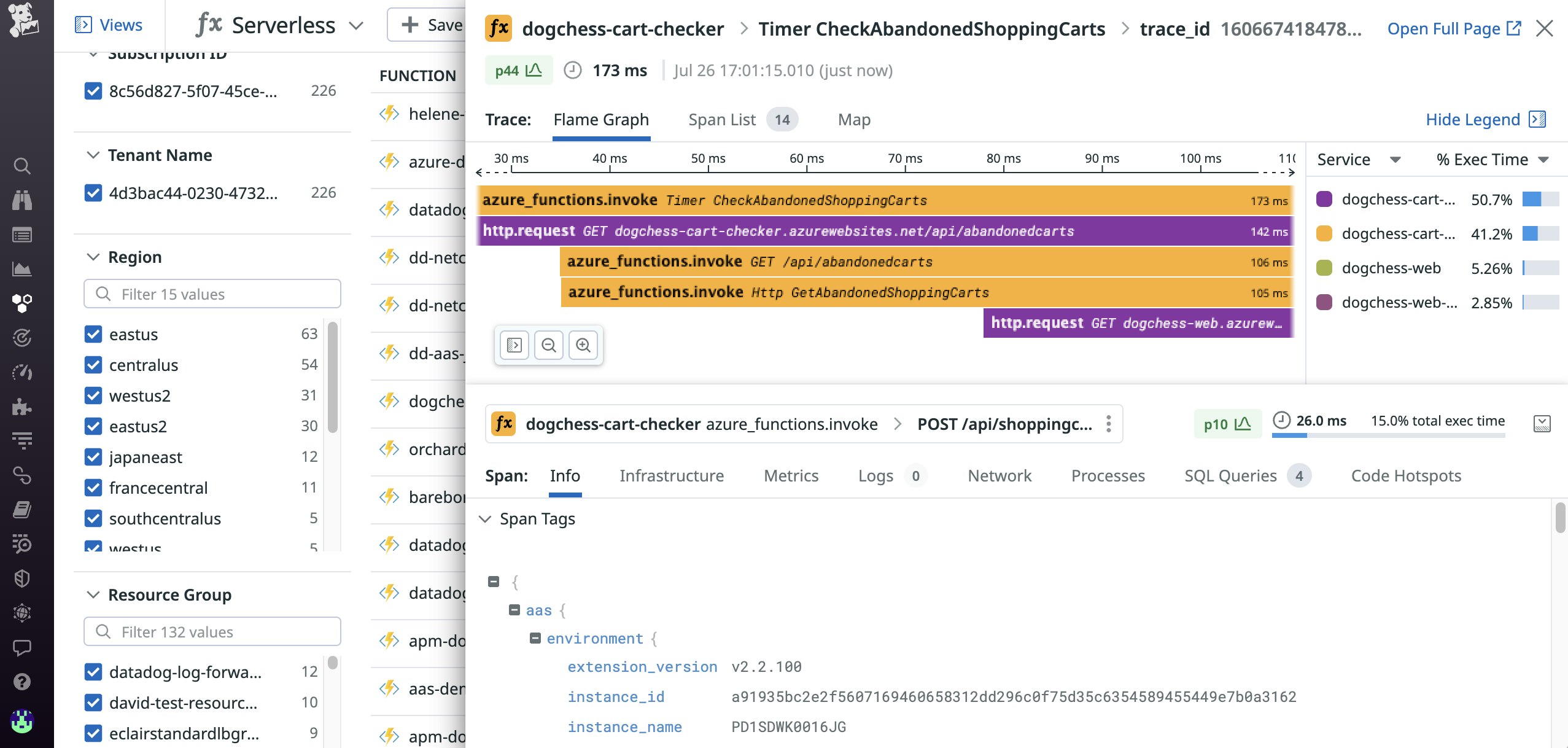 Consumption plan でホストされている Azure 関数をトレースして、コールドスタート、ボトルネック、その他注意が必要な問題をすばやく特定します。 Consumption plan でホストされている Azure 関数をトレースして、コールドスタート、ボトルネック、その他注意が必要な問題をすばやく特定します。