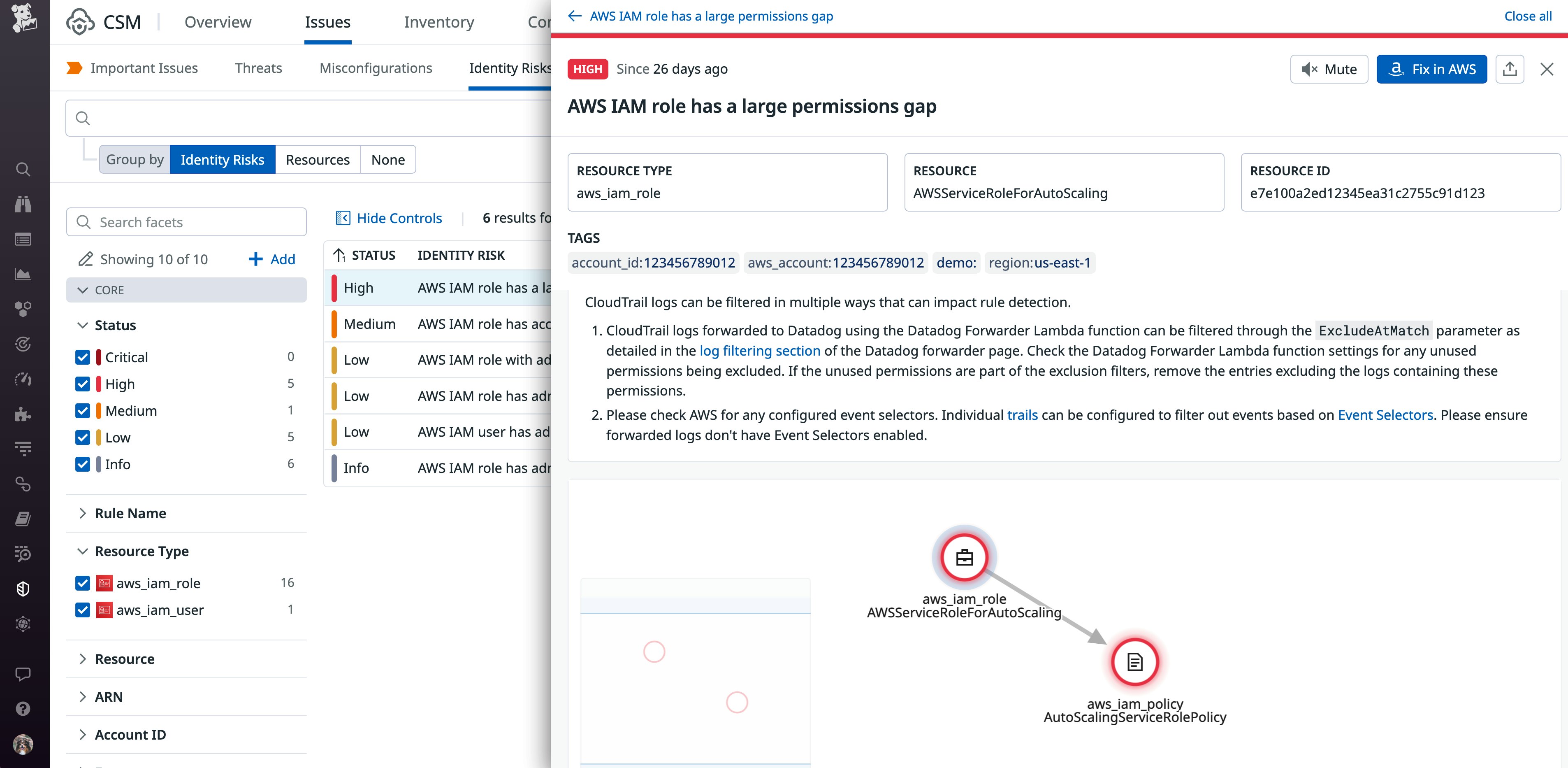 Datadog Cloud Infrastructure Entitlement Management で IAM ベースの攻撃からインフラストラクチャーを保護する Datadog Cloud Infrastructure Entitlement Management で IAM ベースの攻撃からインフラストラクチャーを保護する