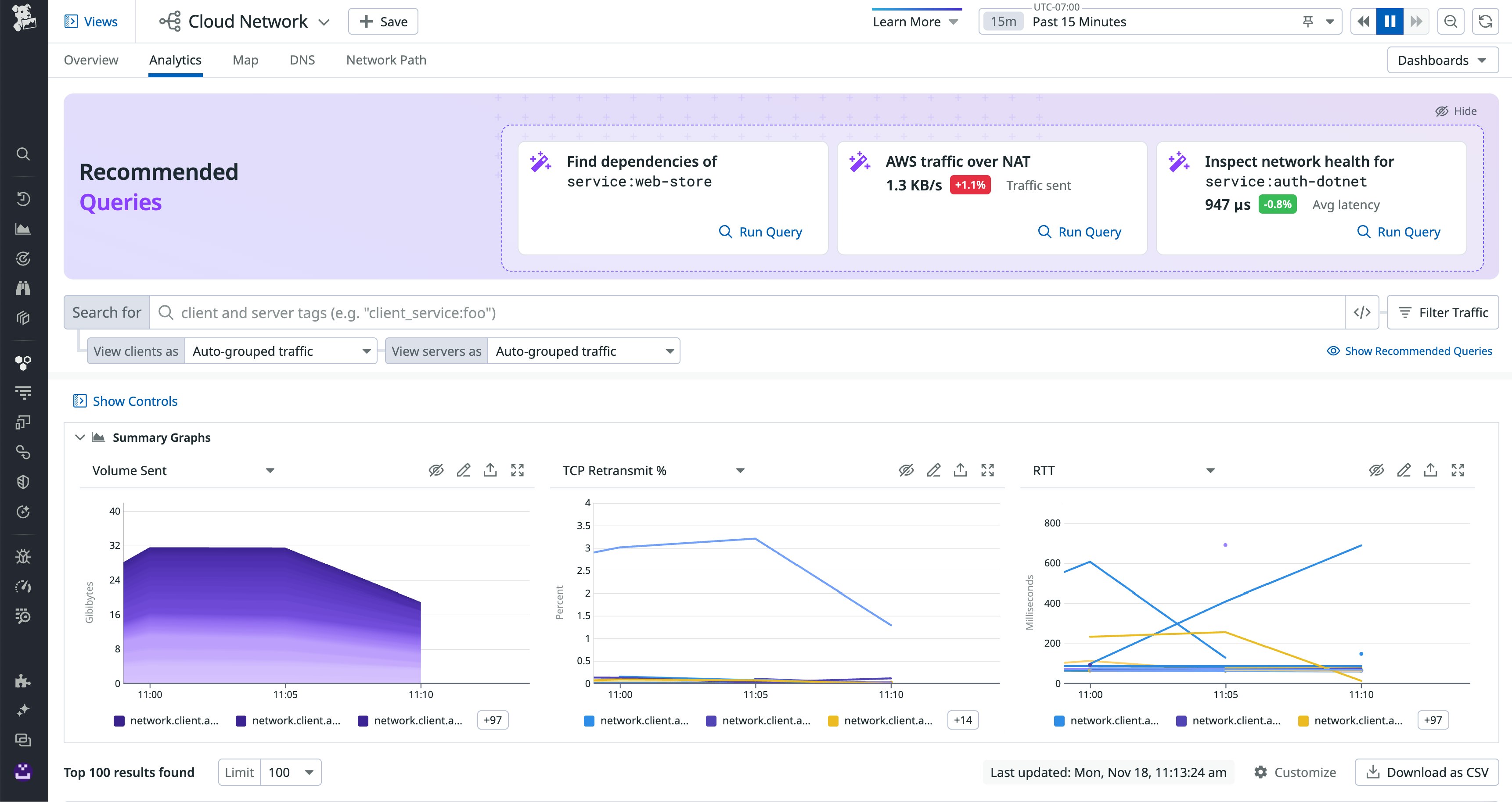 CNM now includes preloaded recommended queries to jumpstart network investigations CNM now includes preloaded recommended queries to jumpstart network investigations