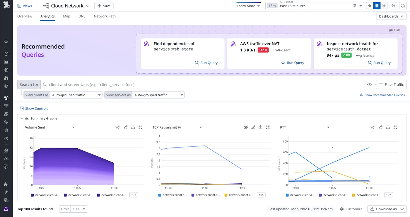 CNM now includes preloaded recommended queries to jumpstart network investigations CNM now includes preloaded recommended queries to jumpstart network investigations