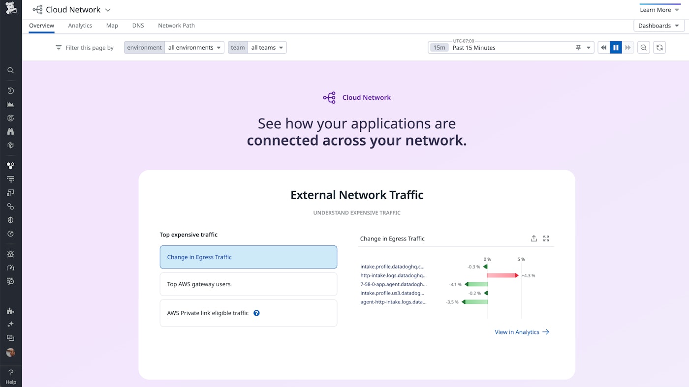 The updated CNM overview page automatically surfaces and organizes key networking data The updated CNM overview page automatically surfaces and organizes key networking data