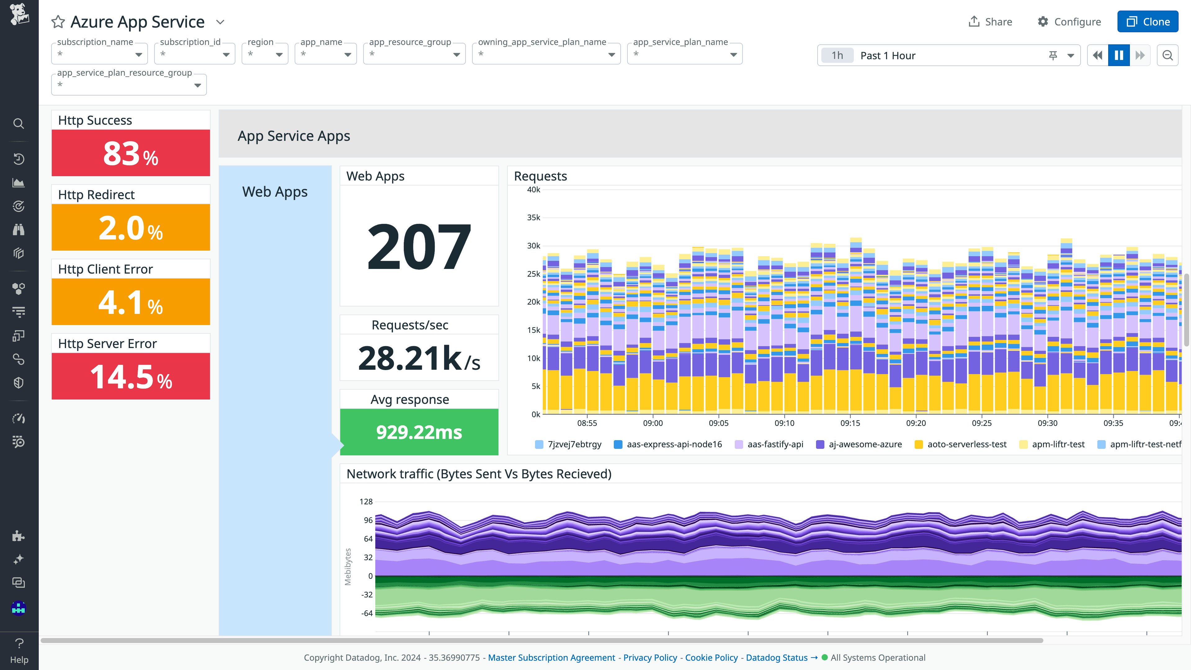 Auto-instrument your Azure App Service Linux Web Apps with the Datadog sidecar Auto-instrument your Azure App Service Linux Web Apps with the Datadog sidecar