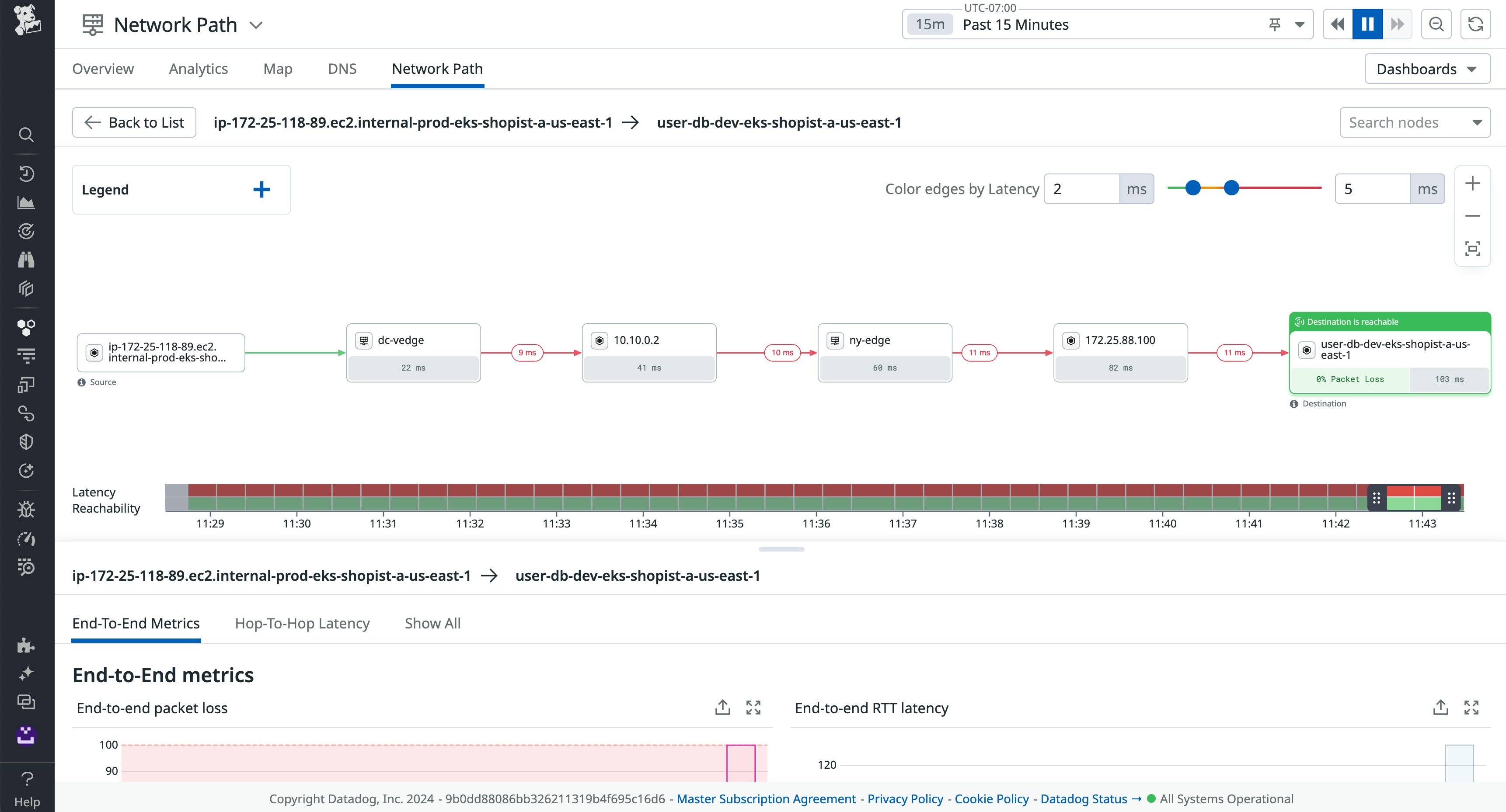 Visualize individual network hops with Network Path Visualize individual network hops with Network Path