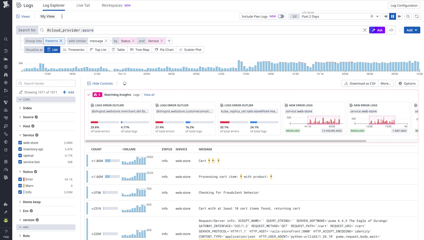 Azure logs in Log Explorer. Azure logs in Log Explorer.