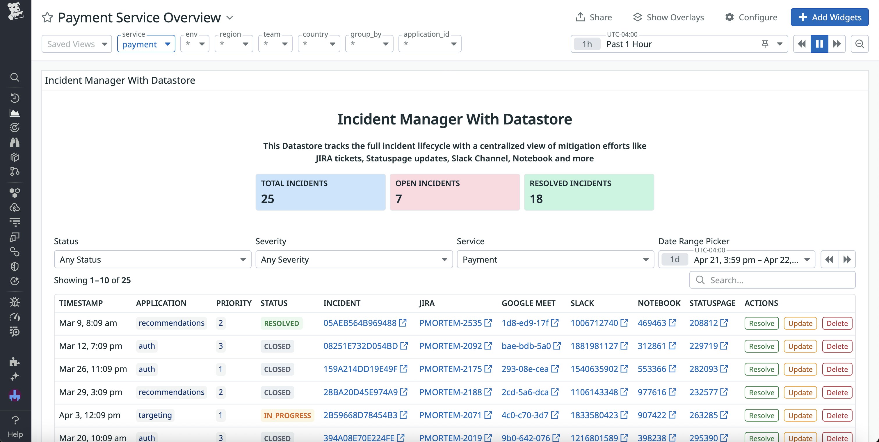 A custom incident management app built using Datastore. A custom incident management app built using Datastore.