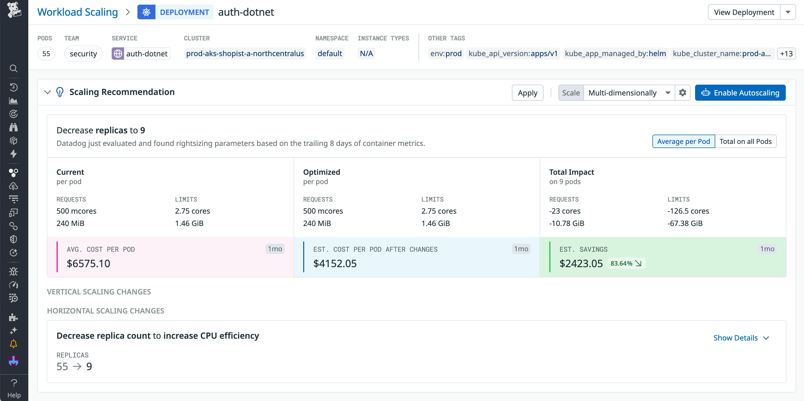 Scaling recommendations for a Kubernetes workload, with the estimated cost savings displayed Scaling recommendations for a Kubernetes workload, with the estimated cost savings displayed
