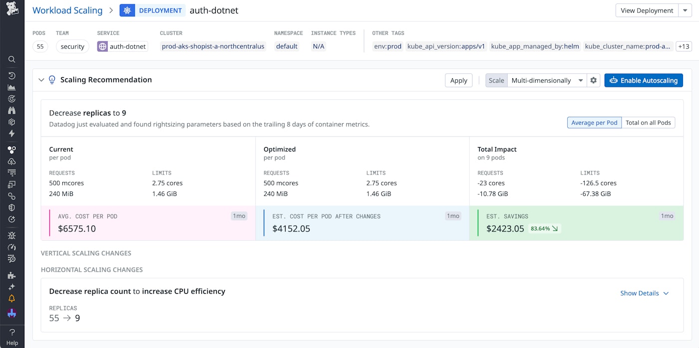 Scaling recommendations for a Kubernetes workload, with the estimated cost savings displayed Scaling recommendations for a Kubernetes workload, with the estimated cost savings displayed