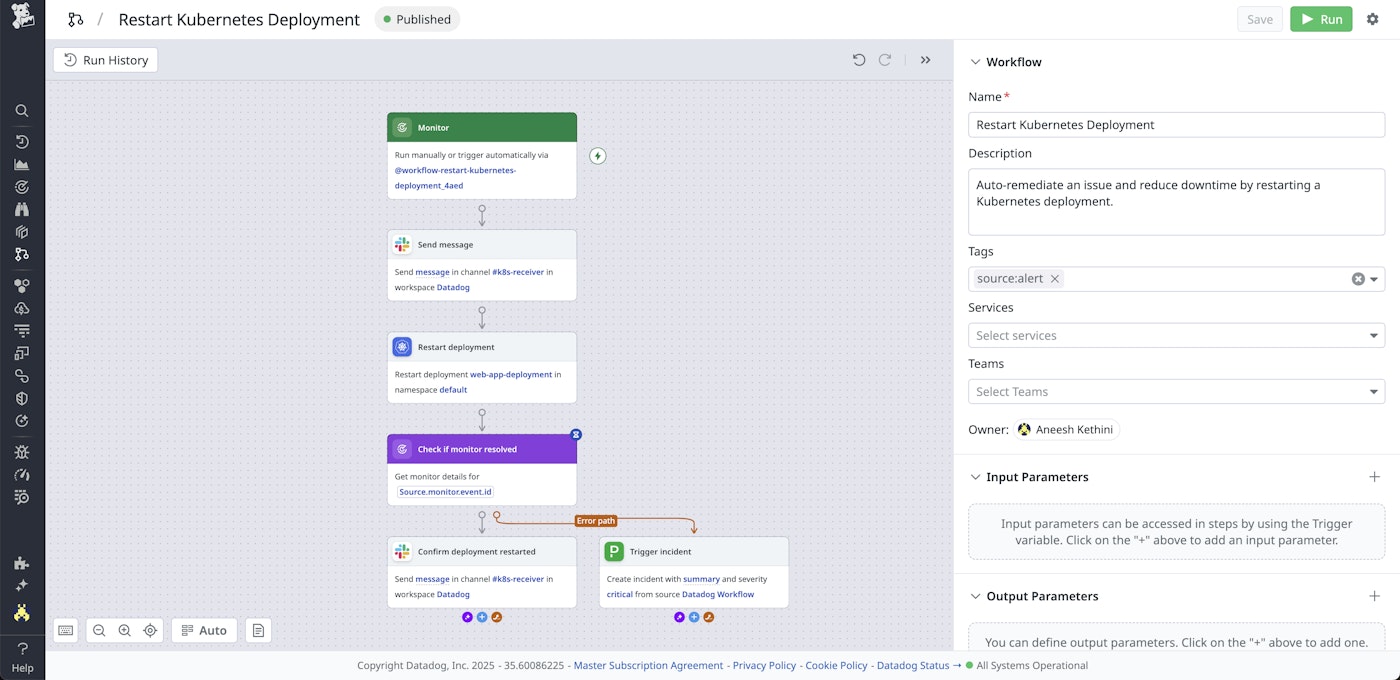 Workflow for restarting a Kubernetes deployment. Workflow for restarting a Kubernetes deployment.