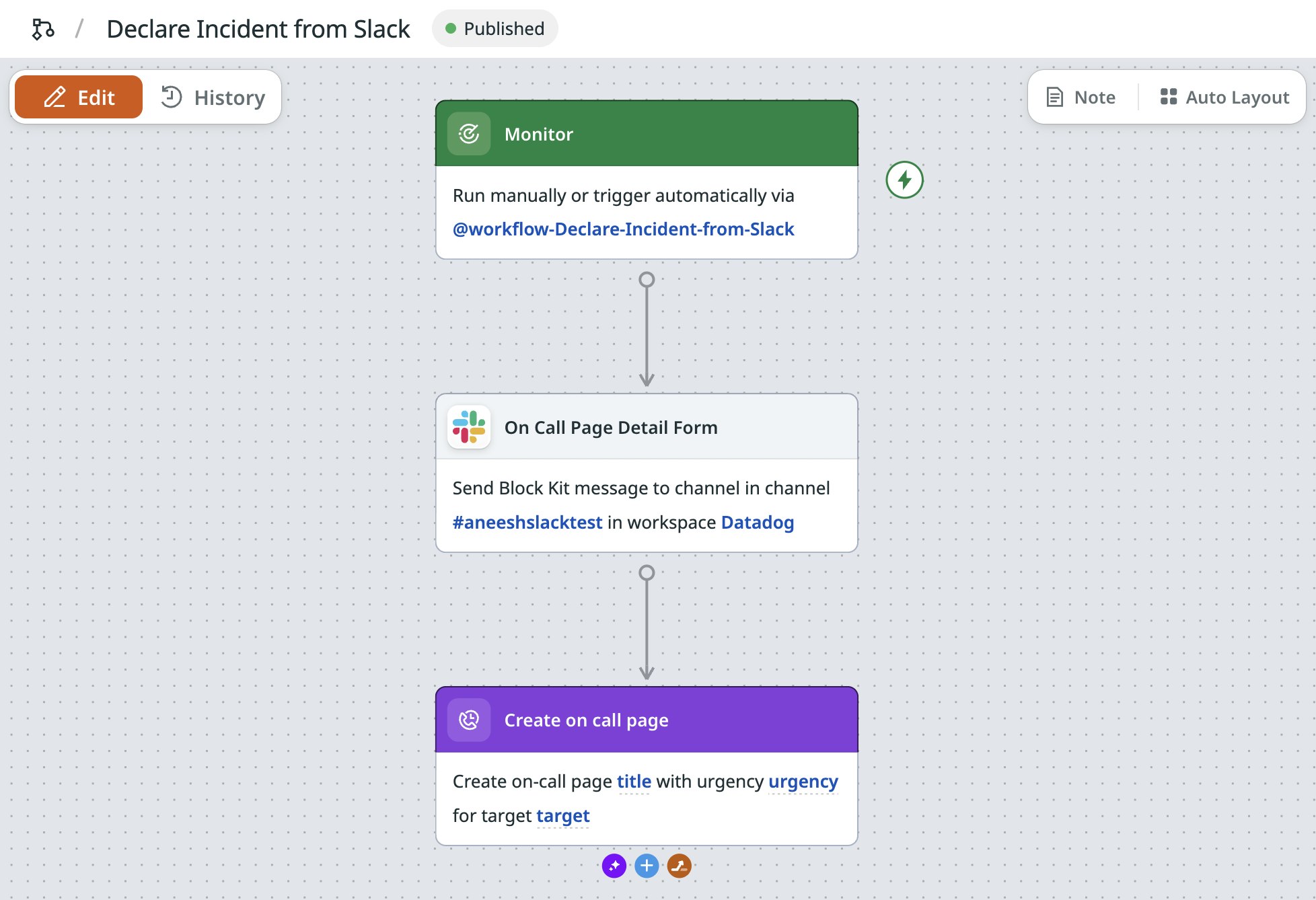 Slack Block Kit Action in Workflows Slack Block Kit Action in Workflows