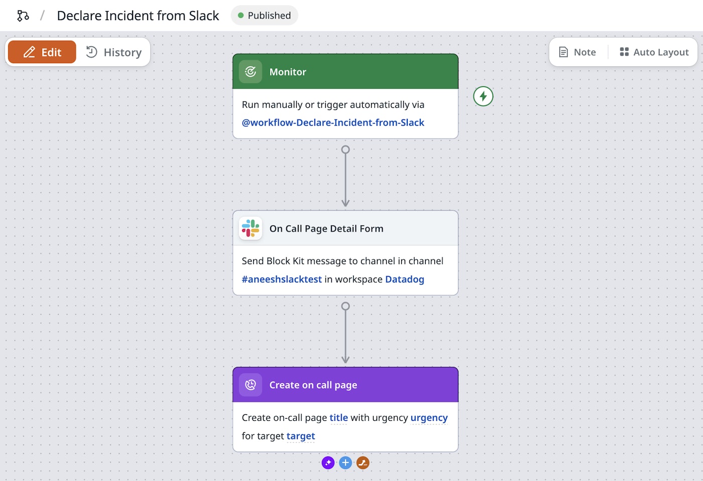 Slack Block Kit Action in Workflows Slack Block Kit Action in Workflows