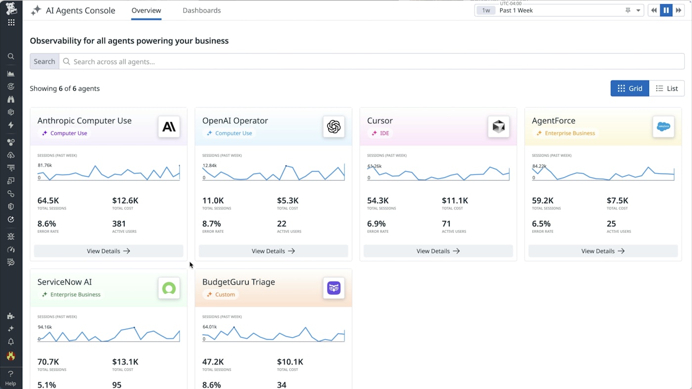 AI Agents Console showing performance data across several different AI agents. AI Agents Console showing performance data across several different AI agents.