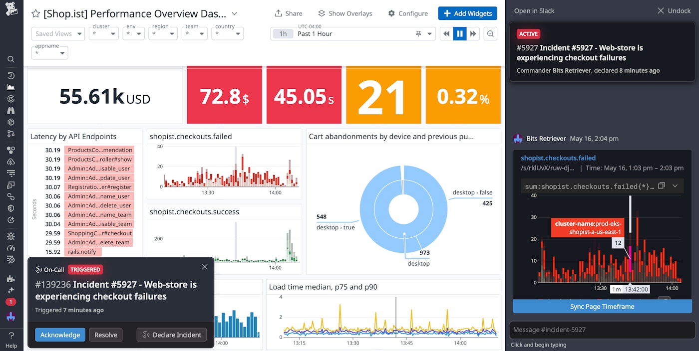 A handoff notification in the Datadog web app, as well as a highlighted graph in the incident workbench sidebar. A handoff notification in the Datadog web app, as well as a highlighted graph in the incident workbench sidebar.