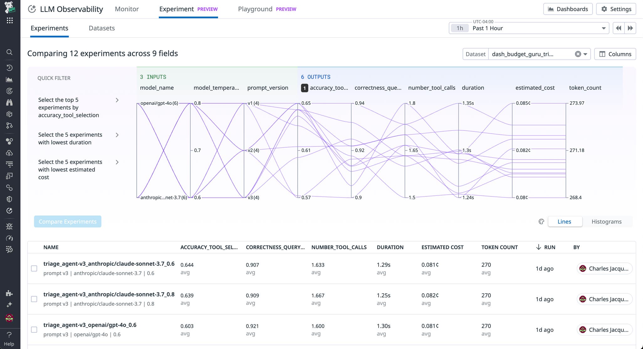 DASH 2025: Guide to Datadog's newest announcements | Datadog