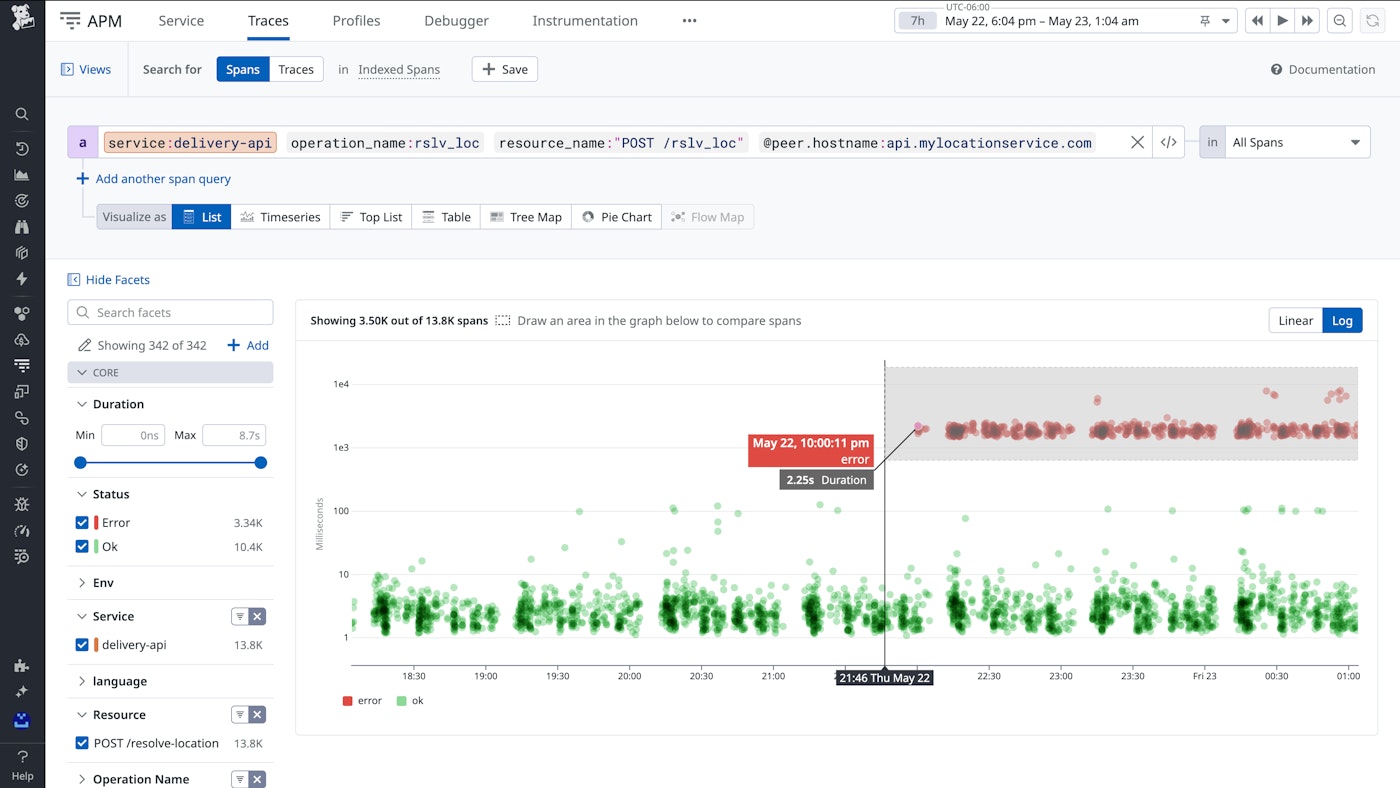 Datadog APM Tag Analysis view showing a scatter plot of span durations and a ranked list of correlated tags, highlighting differences between high-latency spans and baseline spans. Datadog APM Tag Analysis view showing a scatter plot of span durations and a ranked list of correlated tags, highlighting differences between high-latency spans and baseline spans.
