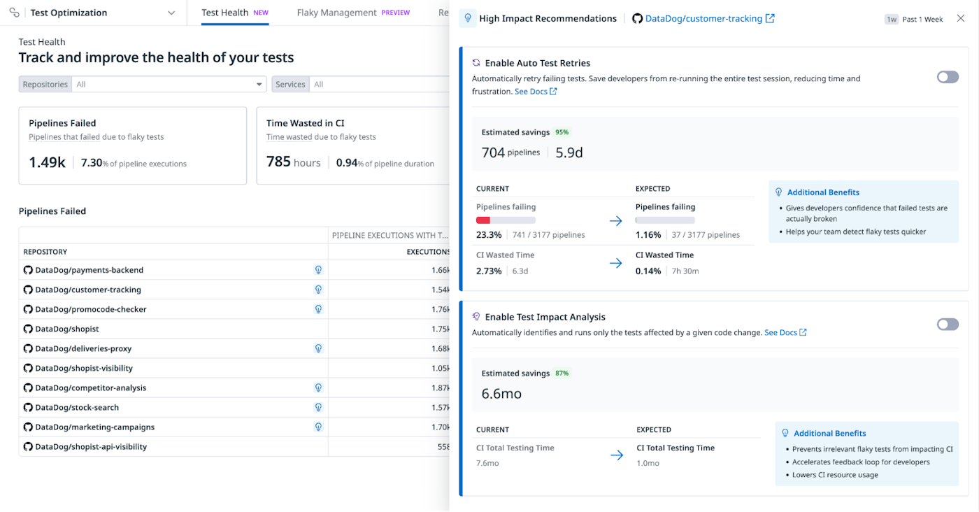 Datadog provides high-impact recommendations for improving CI. Datadog provides high-impact recommendations for improving CI.