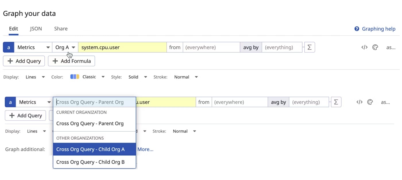 Query data across Datadog orgs within the same account Query data across Datadog orgs within the same account