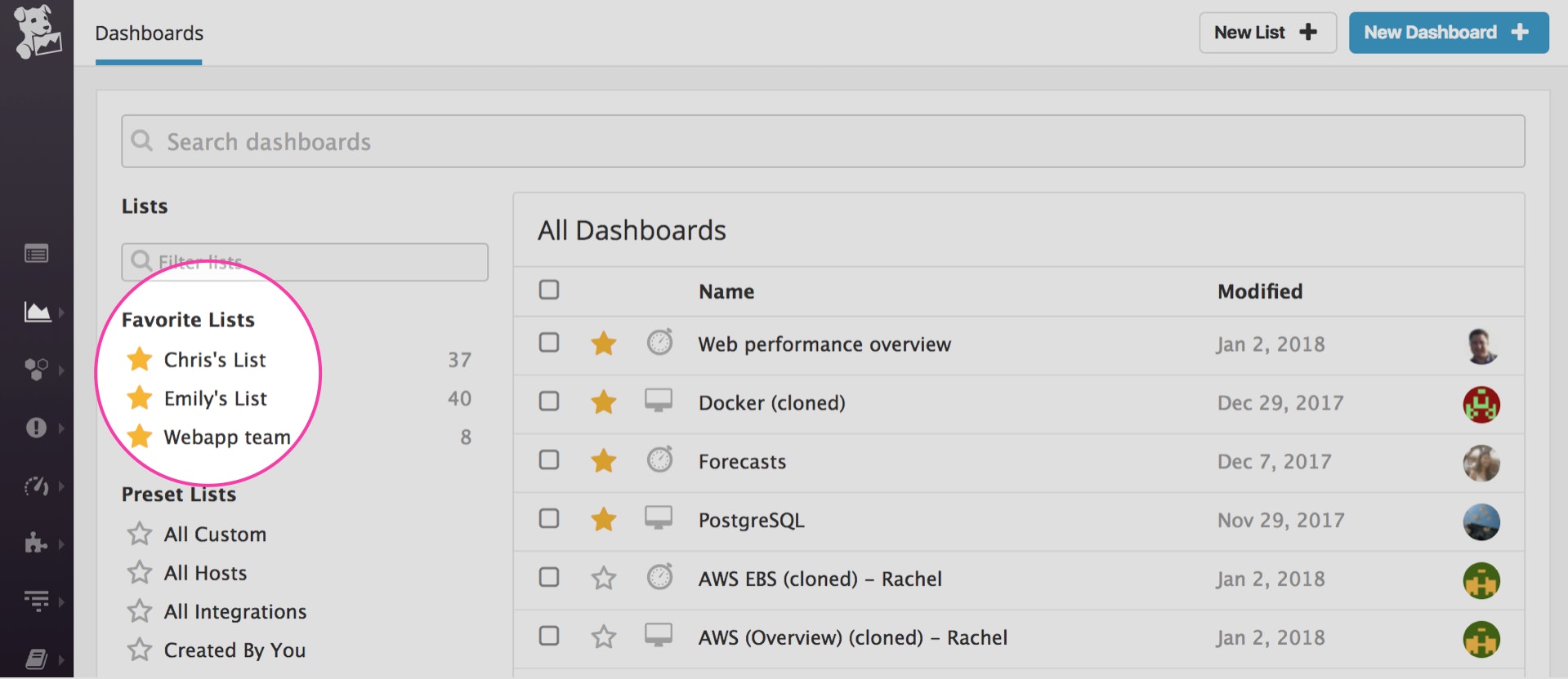 Star your favorite dashboard lists in Datadog Star your favorite dashboard lists in Datadog